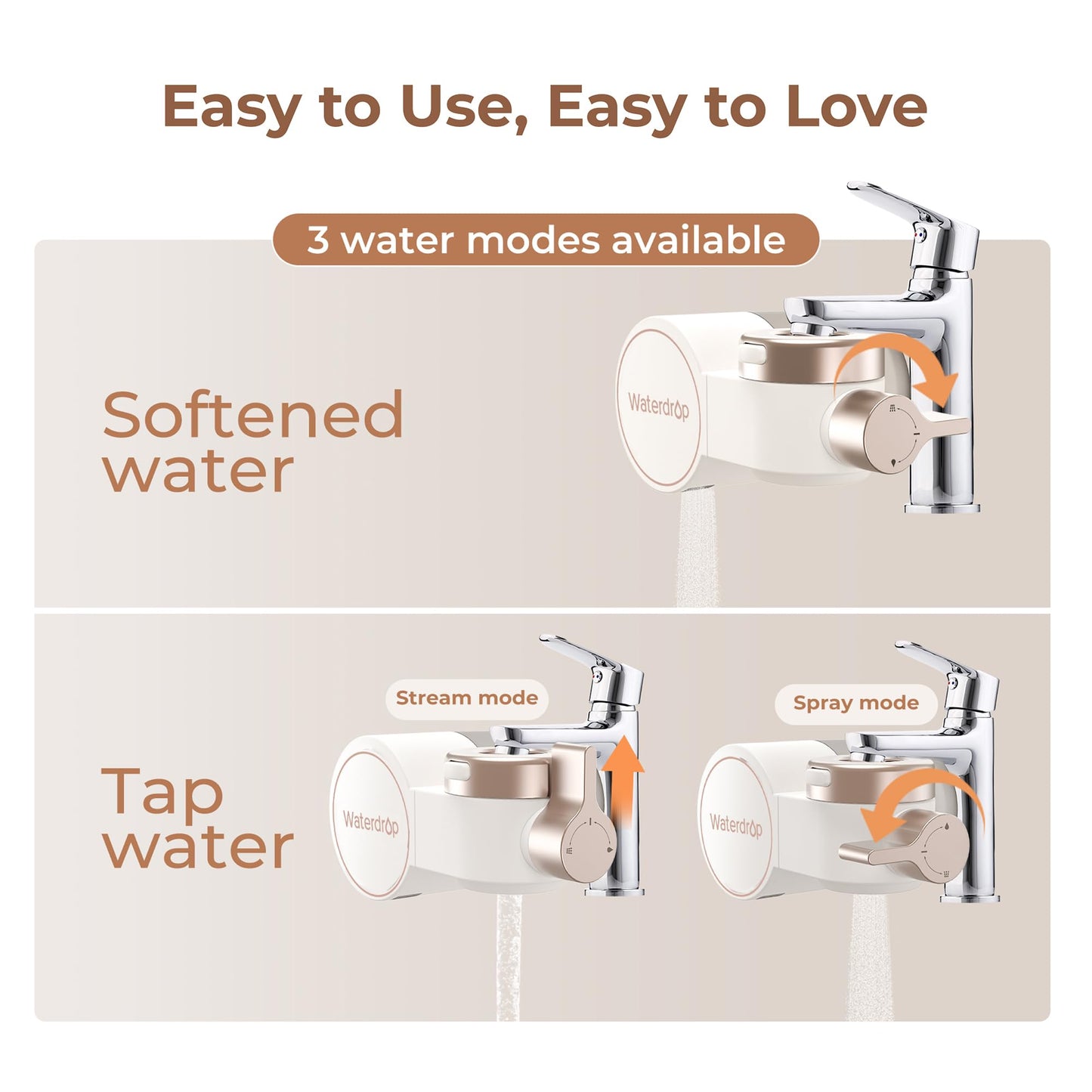 Waterdrop BFT1 Bathroom Sink Filter, Water Faucet for Skincare 2.0, 10X Clean, 0.01 Micron, Reduce Skin Redness, Chlorine & Scale Control, Water Softner, NSF 372 Certified (1 Filter Included)
