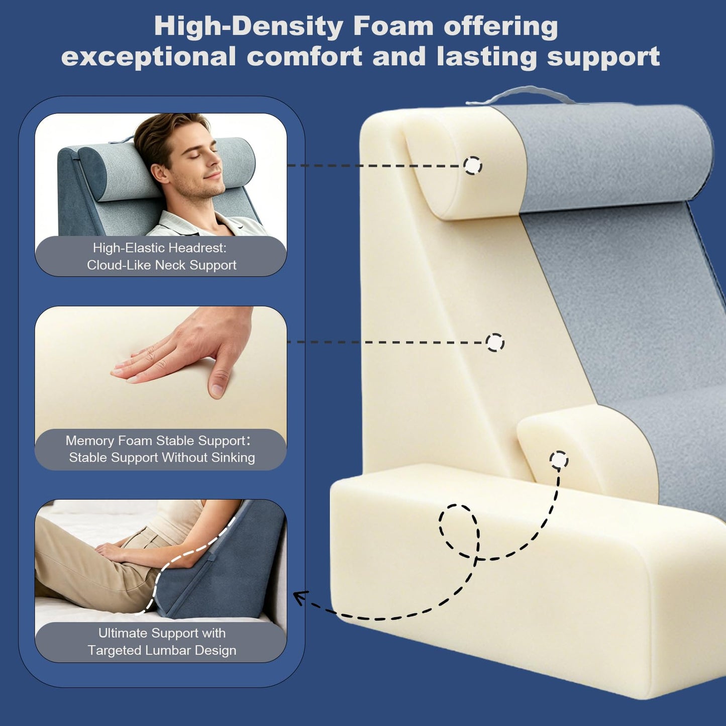 Reading Pillow, Back Pillow for Bed with Adjustable Headrest & Independent Lumbar Support, Detachable Armrest Sit Up Pillow for Bed, Dual Side Storage Pockets for Reading Gaming Nurs Sofa (Basic)