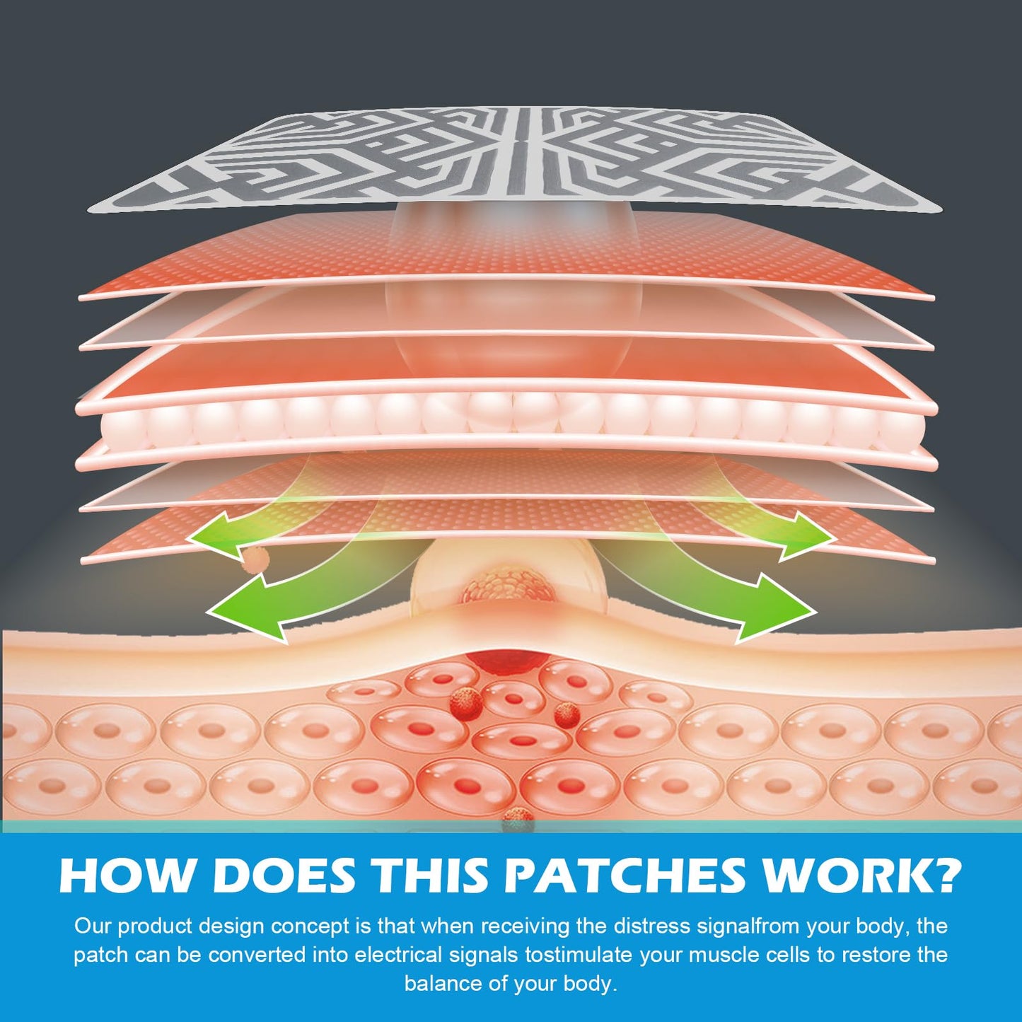 SKAYAH Pain Relief Patches 3.03" × 6.30", Reusable Pain Patches Includes 3 Adhesives, 1 Patch & 1 Carry Bag, Relief Muscle Soreness, Knee, Foot, Shoulder, Neck, Back Pain Patch-0108-1