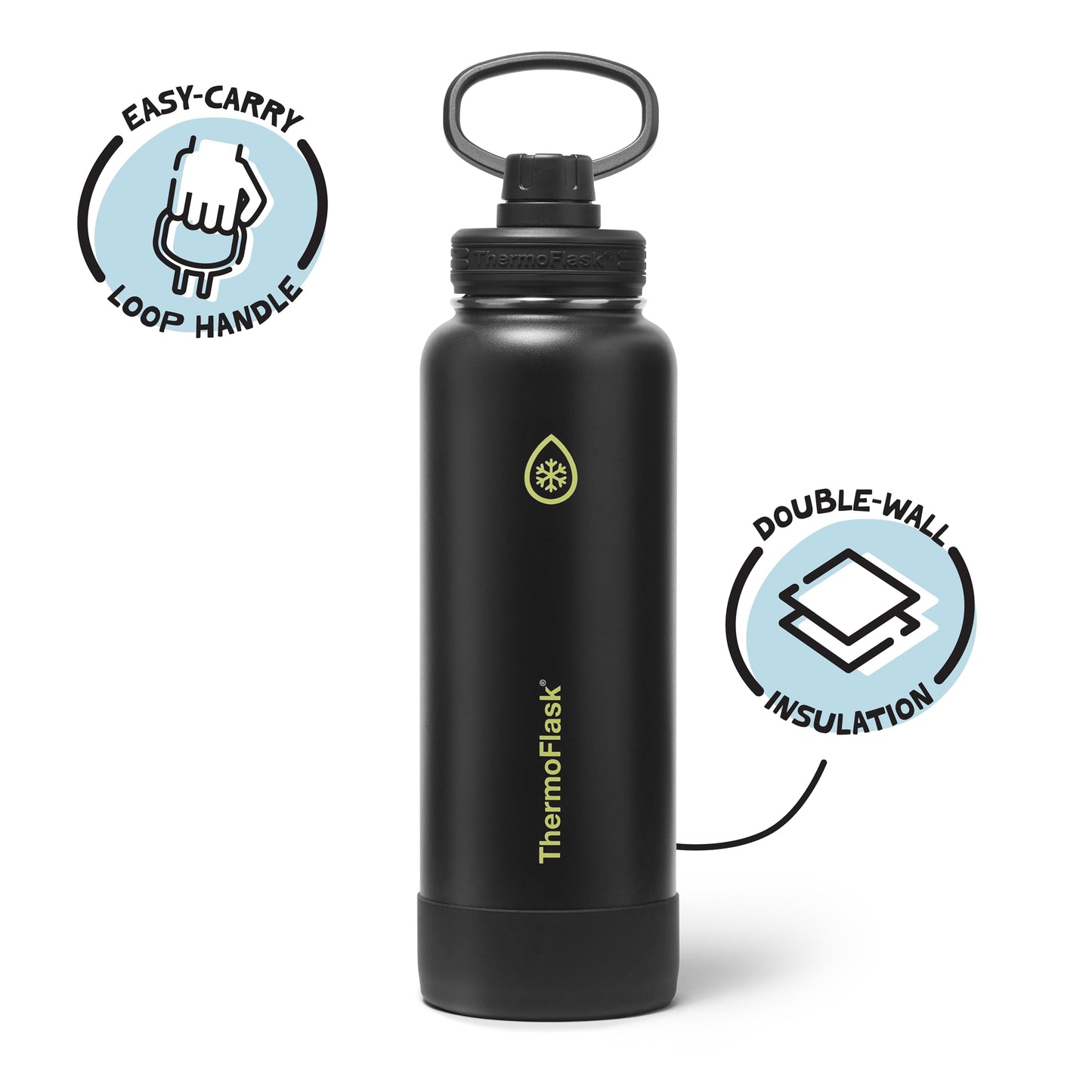 ThermoFlask Insulated Water Bottle with Spout Lid (40 oz, Shadow Glow) - Leakproof, Stainless Steel Water Bottle for Cold & Hot Drinks, Travel & Daily Hydration