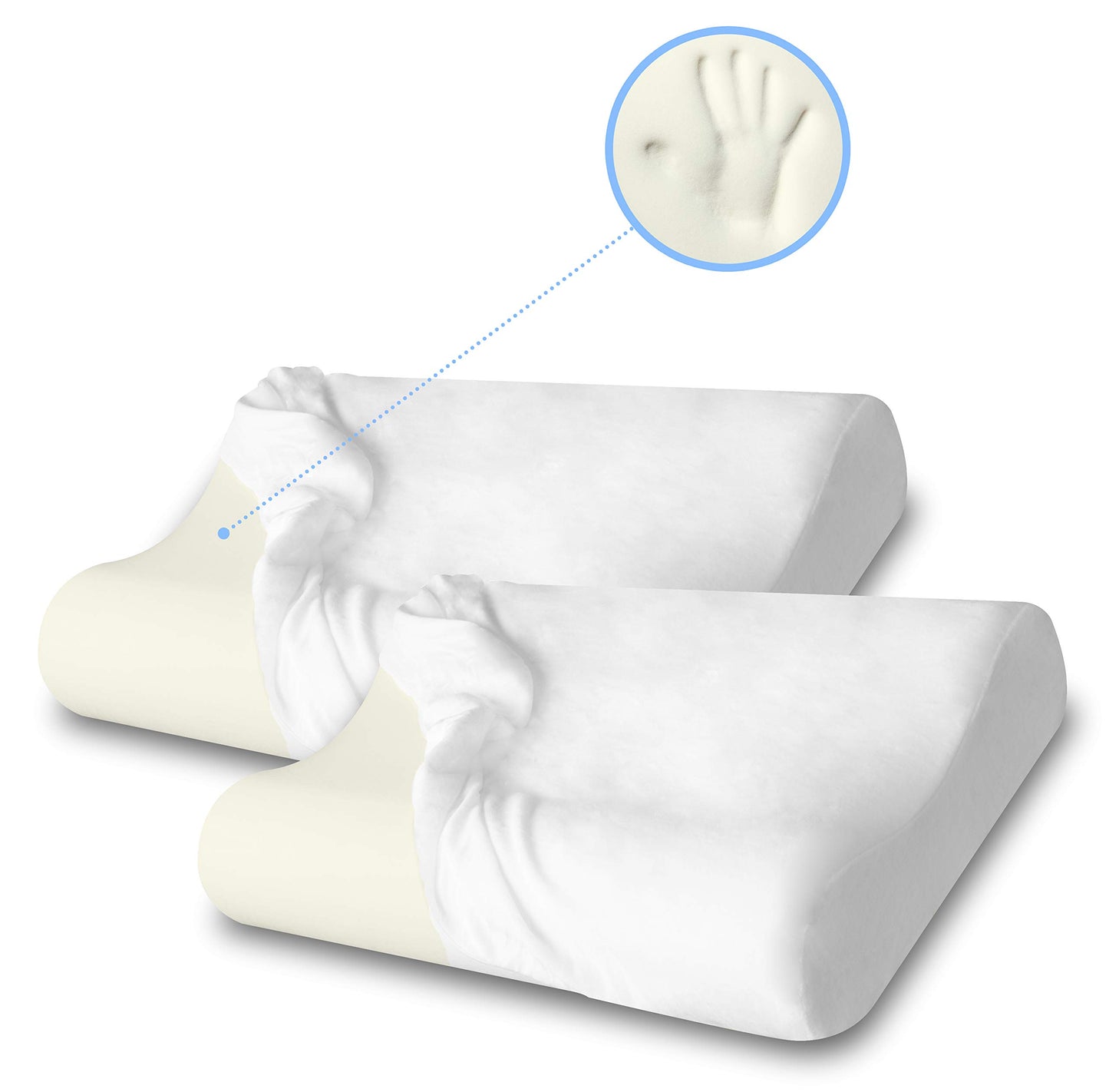 ZG Home Memory Foam Cervical Premium Pillow with Hypoallergenic Cover, Orthopedic Contour Pillow, Neck & Shoulder Pain Relief for Back, Side & Stomach Sleepers (24”x15”) Queen (2 Pack)