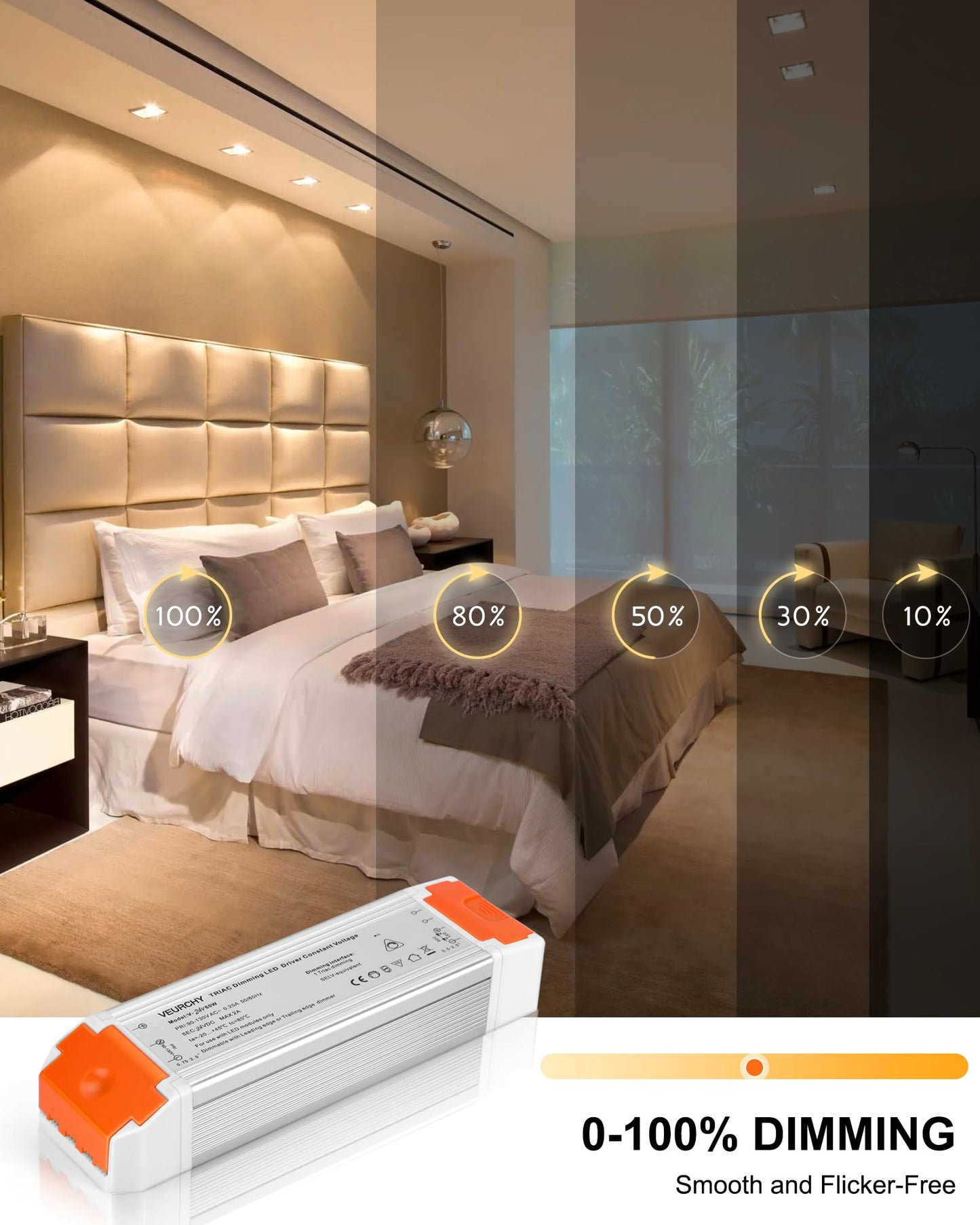 VEURCHY 24V Dimmable LED Driver, 60 Watt Dimmable LED Power Supply AC 120V to DC 24V Compatible with Lutron & Leviton Dimmer Switches, 24 Volt Led Transformer 60W for Strip Lights Smooth Dimming