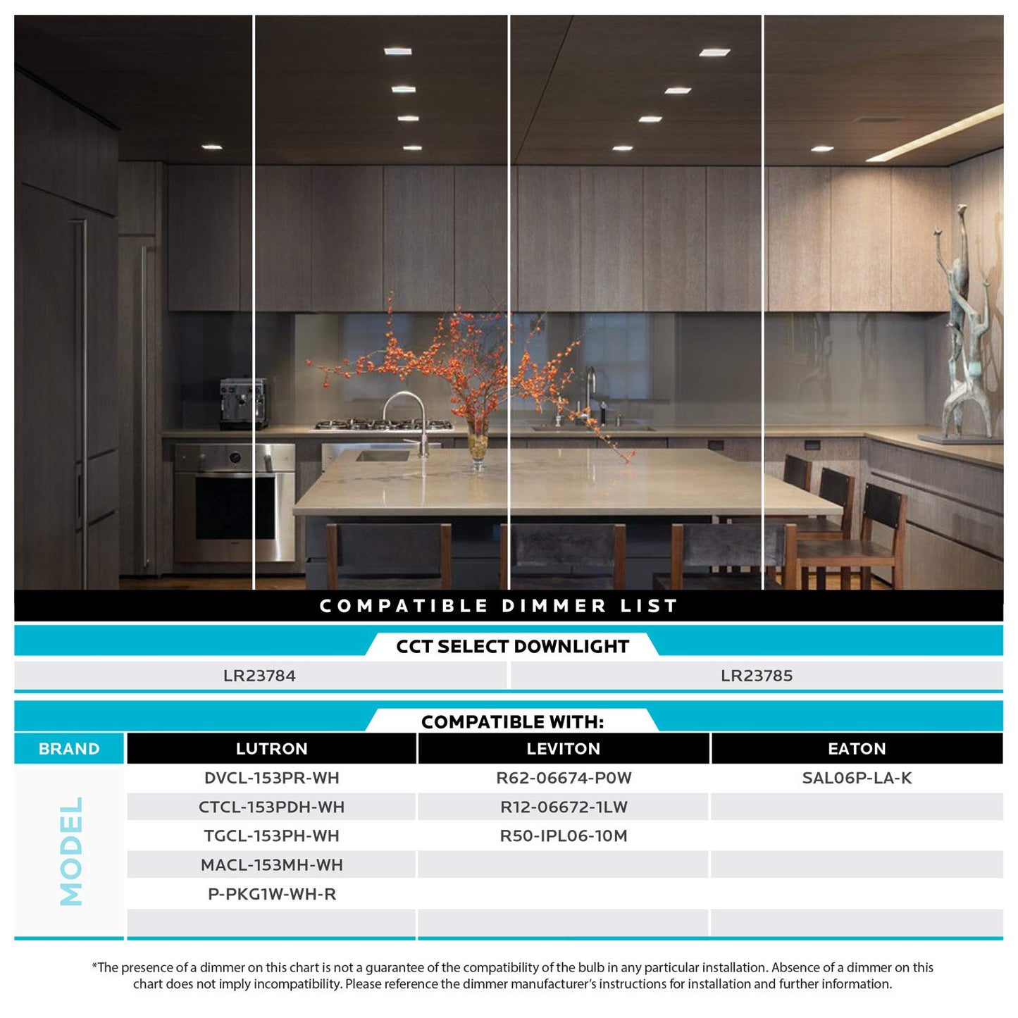 LUXRITE 4 Inch Square Recessed LED Can Lights, Color Temperature Selectable 2700K | 3000K | 3500K | 4000K | 5000K, Dimmable Recessed Lights, 750 Lumens, Energy Star, Wet Rated, Baffle Trim (4 Pack)