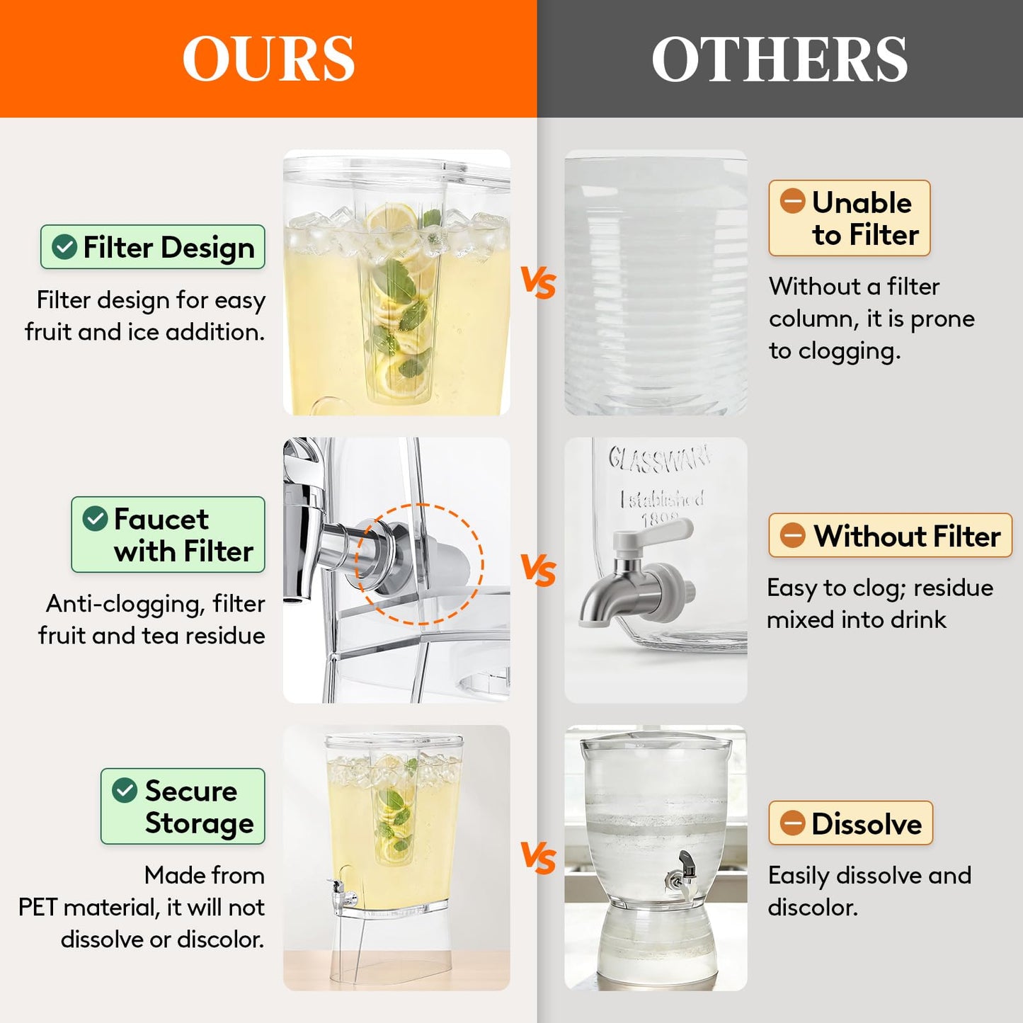 Lifewit 3 Gallon Drink Dispenser for Parties, Large Plastic Beverage Container with Fruit Infuser & Leak-Proof Spigot, BPA Free Water Pitcher for Juice/Tea/Lemonade - Ideal for Bar & Outdoor