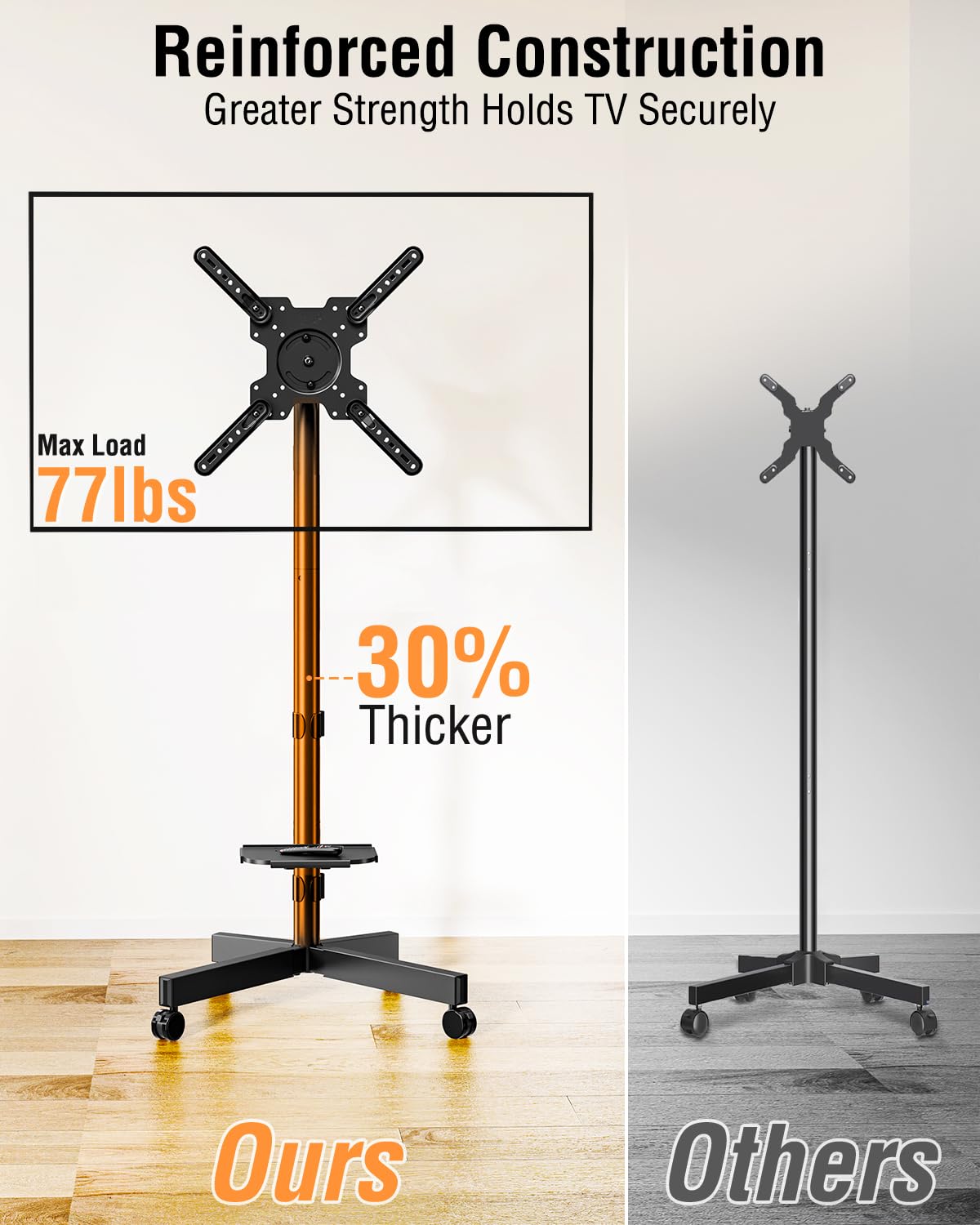 ELIVED Rolling TV Stand for Most 23"-60" TVs, Mobile TV Cart 90° Rotation Landscape to Portrait, Height Adjustable Floor TV Stand with Extendable Base, Max VESA 400x400mm, Up to 77 Lbs