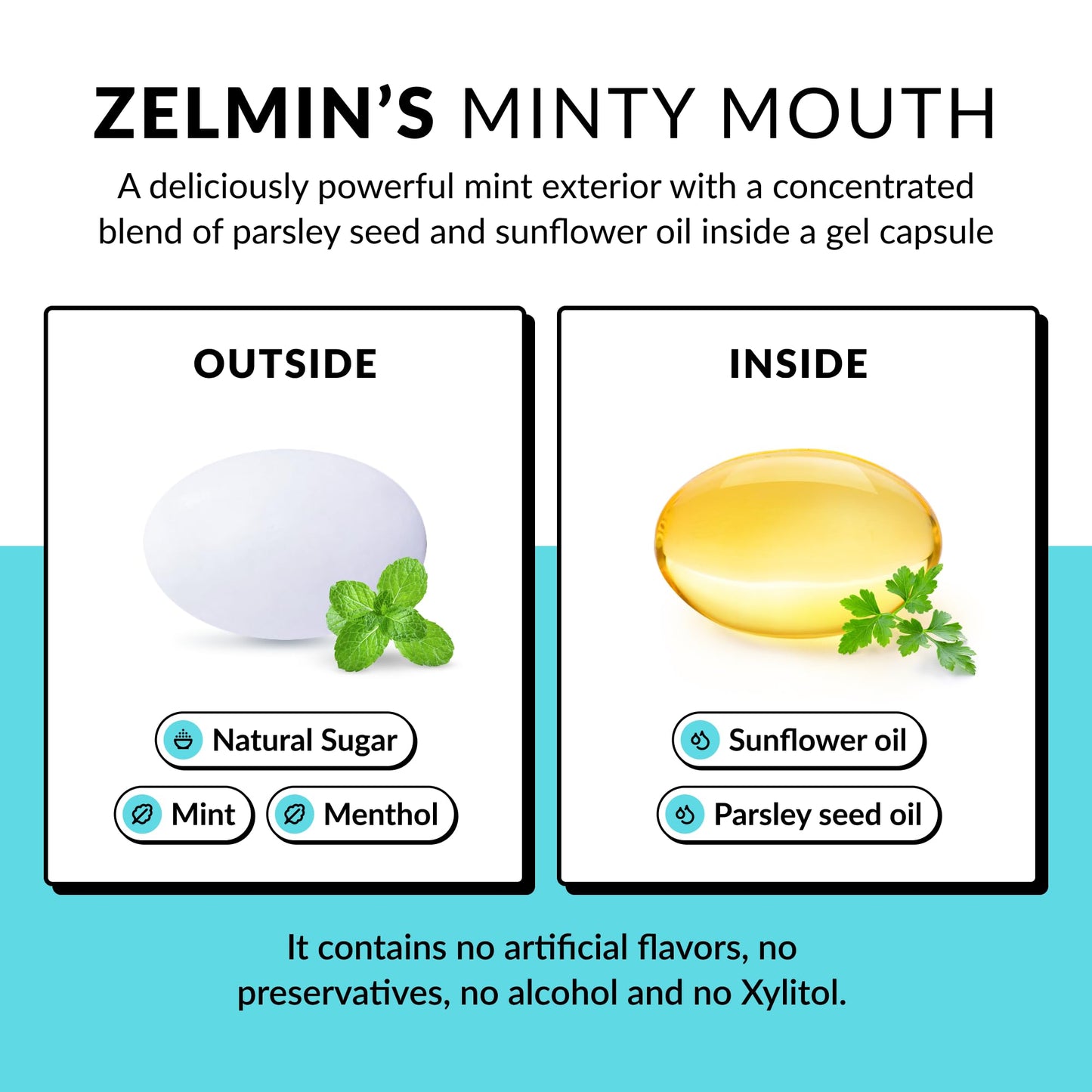 Zelmin's Minty Mouth Breath Freshener - (5 Pack) Long Lasting Bad Breath Treatment for Adults, Instant Freshness Helps with Dry Mouth, Natural Breath Mints for Travel, Alcohol-Free, Keto, Gluten-Free