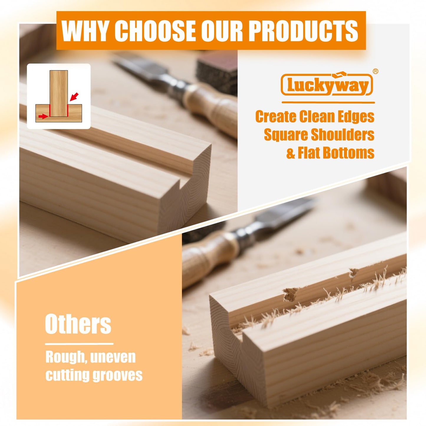 Luckyway Dado Blade Set, 8 Inch Stacked Dado Blades for 10" Table Saw 24 Carbide Tip Tooth with 5/8 Inch Arbor, Cutting Width from 1/4" to 7/8" in 1/16"- 15 Pieces