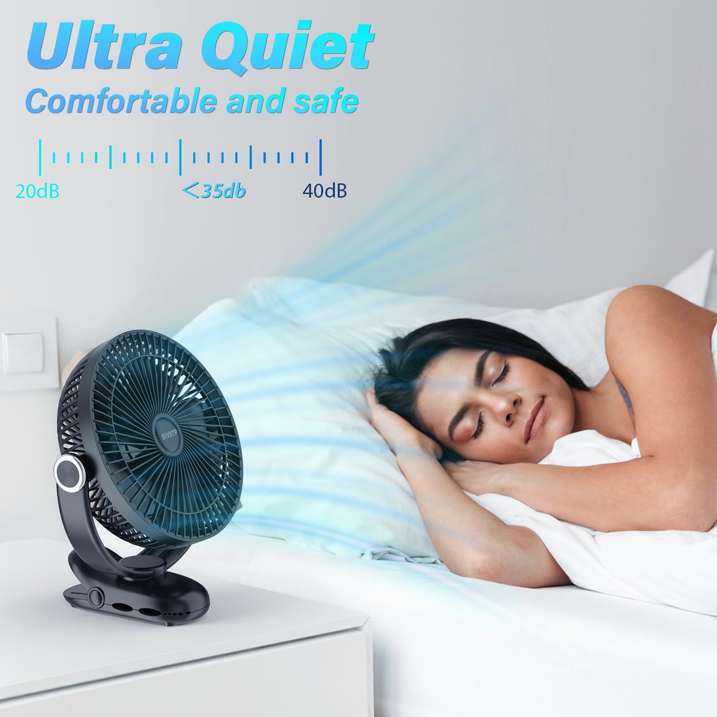 BIVBTP 12000mAh Clip on Fan 30H Longest Runtime, 8in Portable Fan Rechargeable, Ultra Quiet with Heavy-Duty Clamp, USB Desk Fans for Golf Cart,Office Desk, Treadmill, Camping, Bedroom