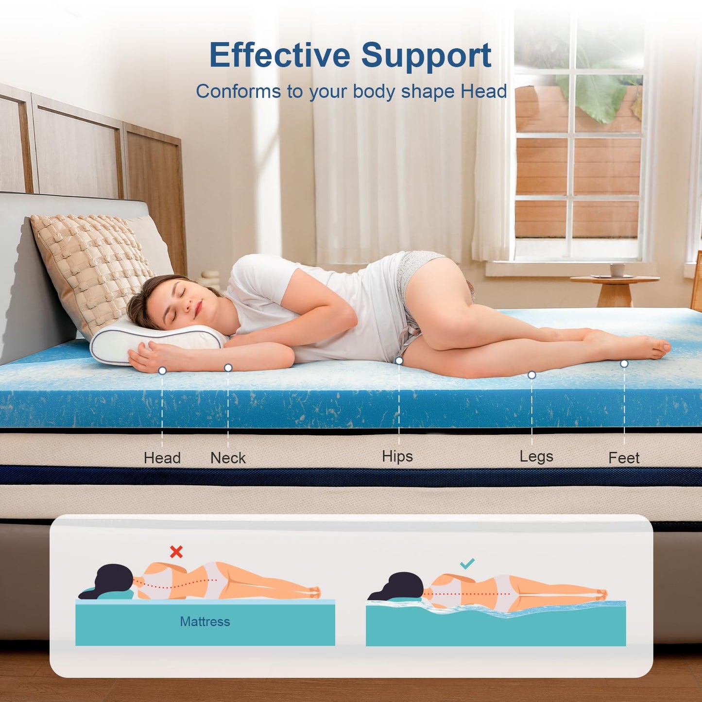 Bynex 2 Inch Gel Memory Foam Mattress Topper, Twin Size Cooling Bed Topper for Back Pain & Pressure Relief