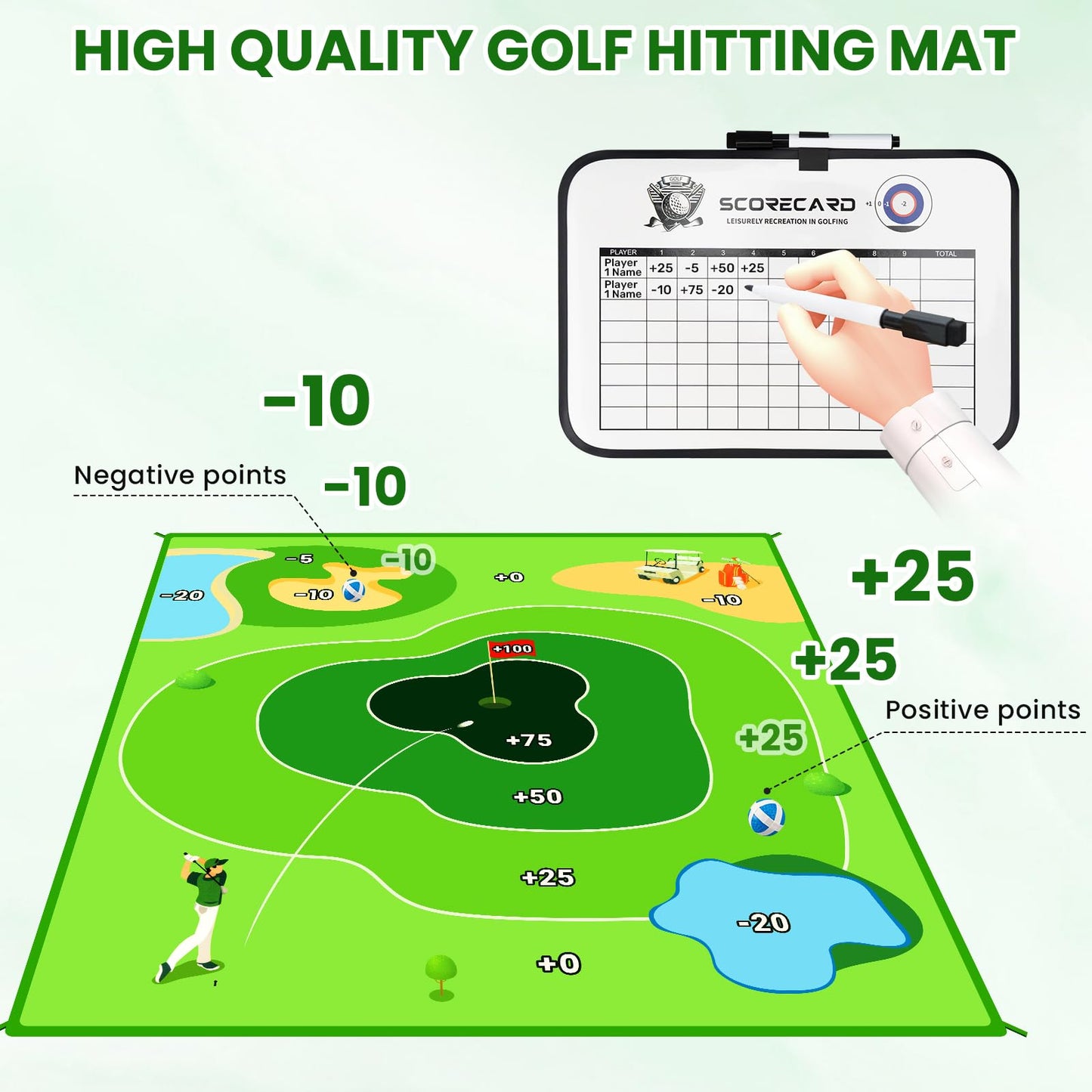 LYDARZ Battle Golf Game Chipping Practice Mat, Perfect for Chipping and Swing Training, Backyard Games Golf Hitting Mat, Ideal for Golf Parties and Fun Activities