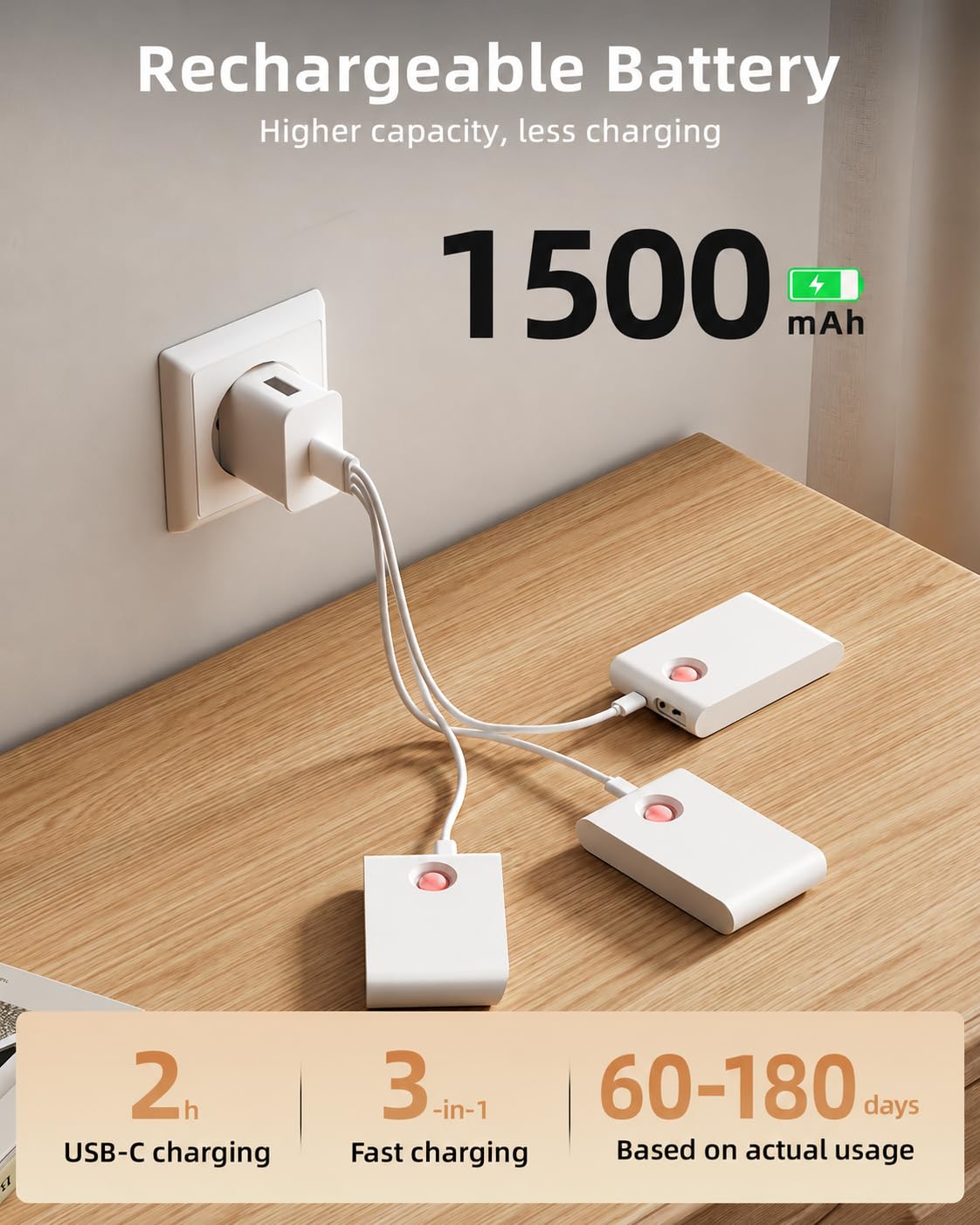 EZVALO 6 Pack Motion Sensor Night Lights, Sync LED Stair Lights Indoor, 1500mAh Rechargeable, Magnetic & Dimmable, 3000K Soft White, Portable Nightlight for Hallway, Stairs, Bathroom, Bedroom