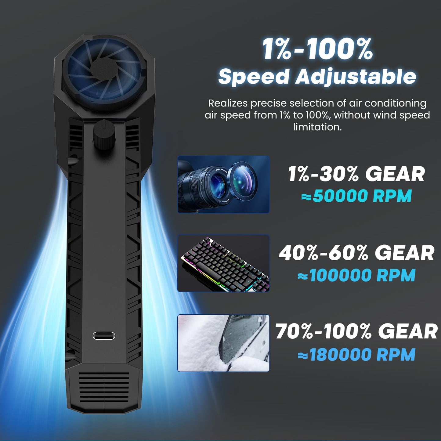 Compressed Air Duster - 180000RPM Super Power Electric Air Duster, 3 Gear Adjustable Mini Blower Rechargeable Cordless Air Blower for Keyboard Electric Devices Cleaning, Car, Home and Outdoor