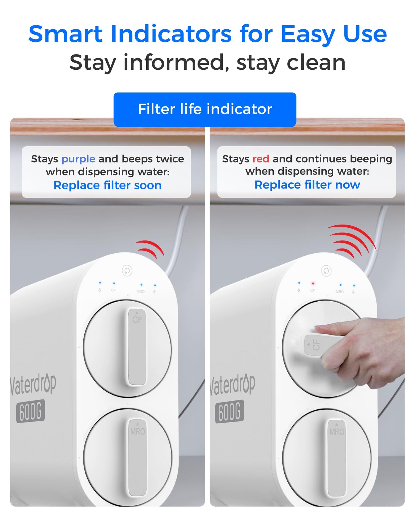 Waterdrop G2-2CF Filter, Replacement for G2 & G2P600 Reverse Osmosis System, 12-month Lifetime, 2-Pack