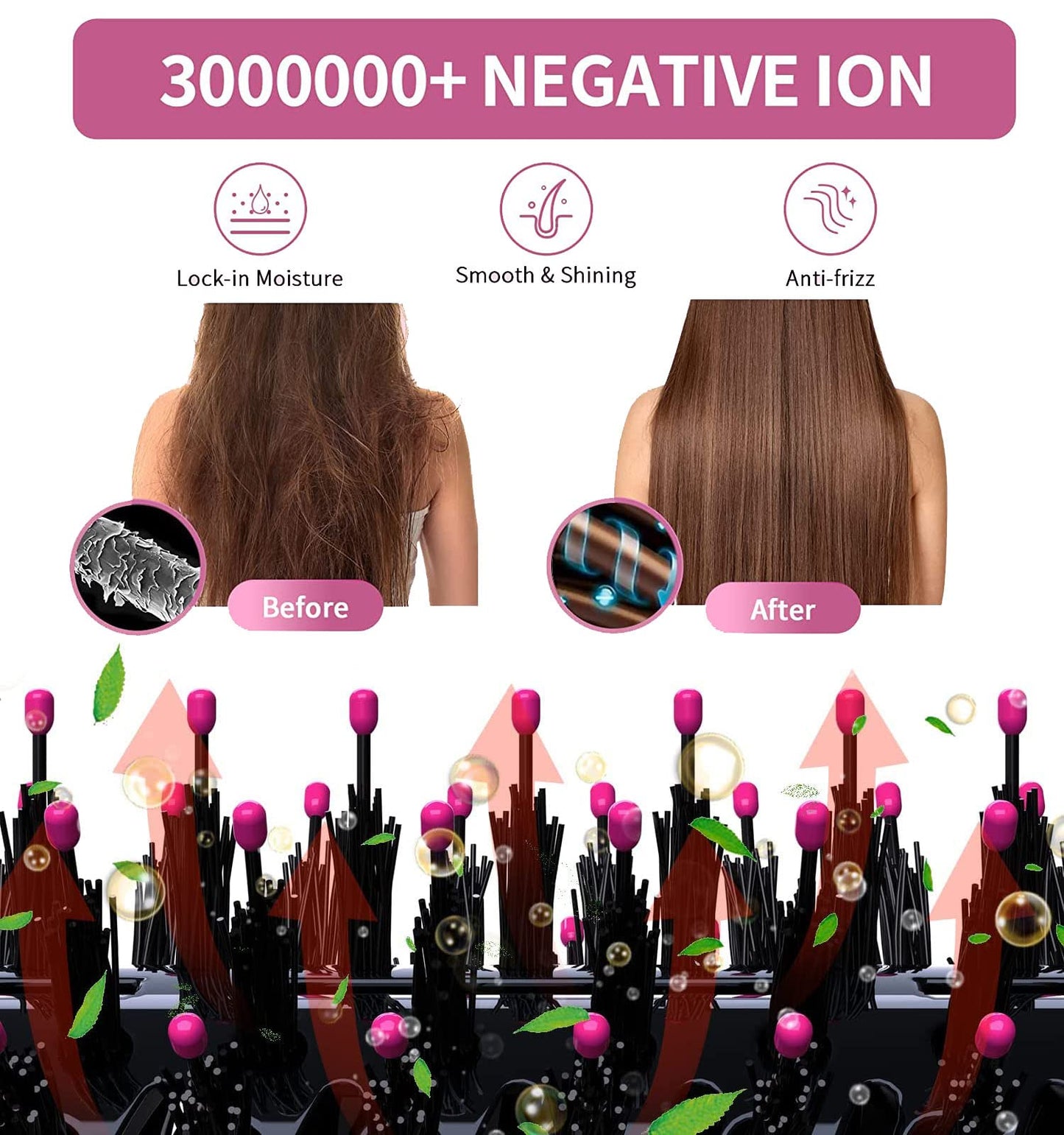 Dual Voltage Hair Dryer Brush for European Travel, 120V - 240V One Step Hair Dryer and Styler Volumizer, Professional Blow Dryer Brush with Negative Ion Anti-frizz for Drying, Straightening, Salon