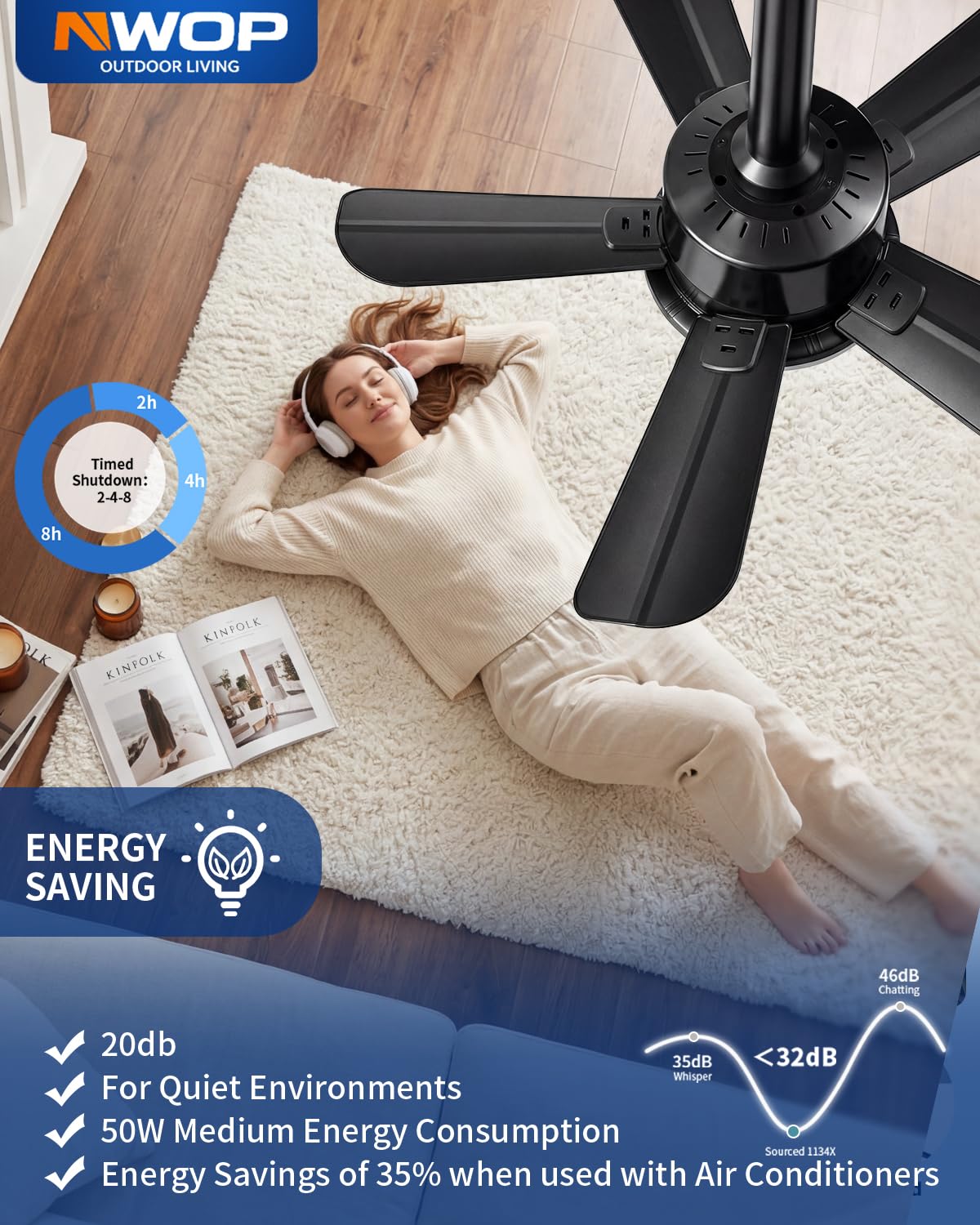 NWOP 20 Inch Plug-In Outdoor Ceiling Fan with Light and Remote, Waterproof Wet Rated Mini Ceiling Fan for Small Spaces, 5 Blade Quiet Compact Ceiling Fan for Patio Balcony Gazebo Porch, Black