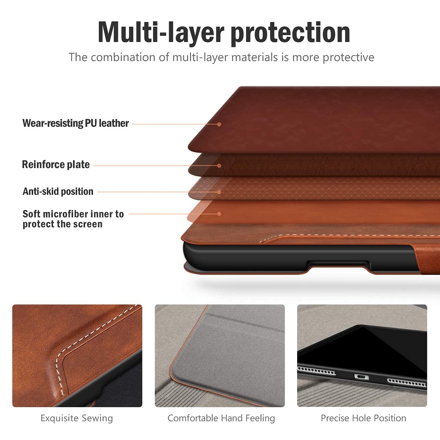 Antbox Case for iPad Air 11-inch M3 (2025) / M2 (2024), iPad Air 5th/4th Generation 10.9'' Vegan Leather with Pencil Holder Typing Angle Auto Sleep/Wake Muti-Stand (Brown)