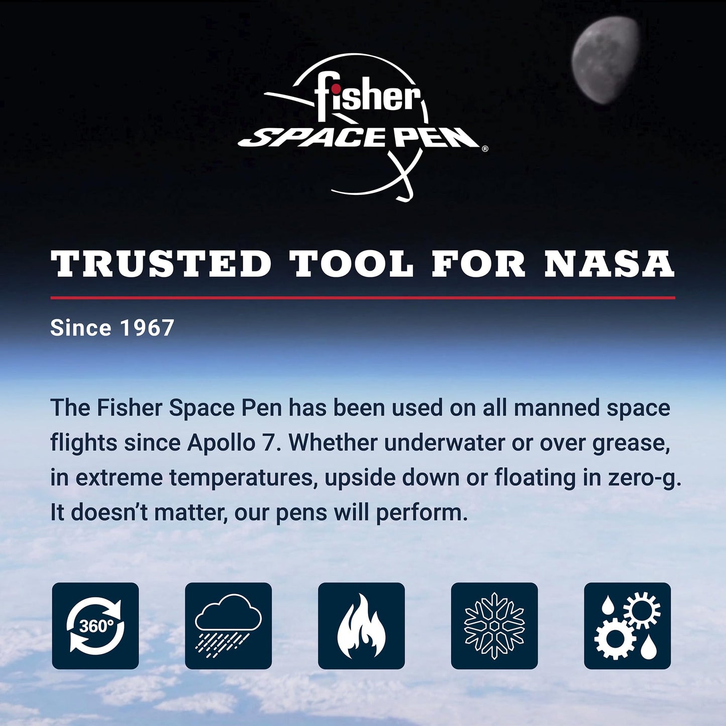 Fisher Space Pen Chrome Cap-O-Matic Pen, Pressurized Ballpoint Pen, Writes Upside Down and in Extreme Temperatures, Smooth Black Ink, Medium Point, Pocket Clip, Gift Box, Made in the USA