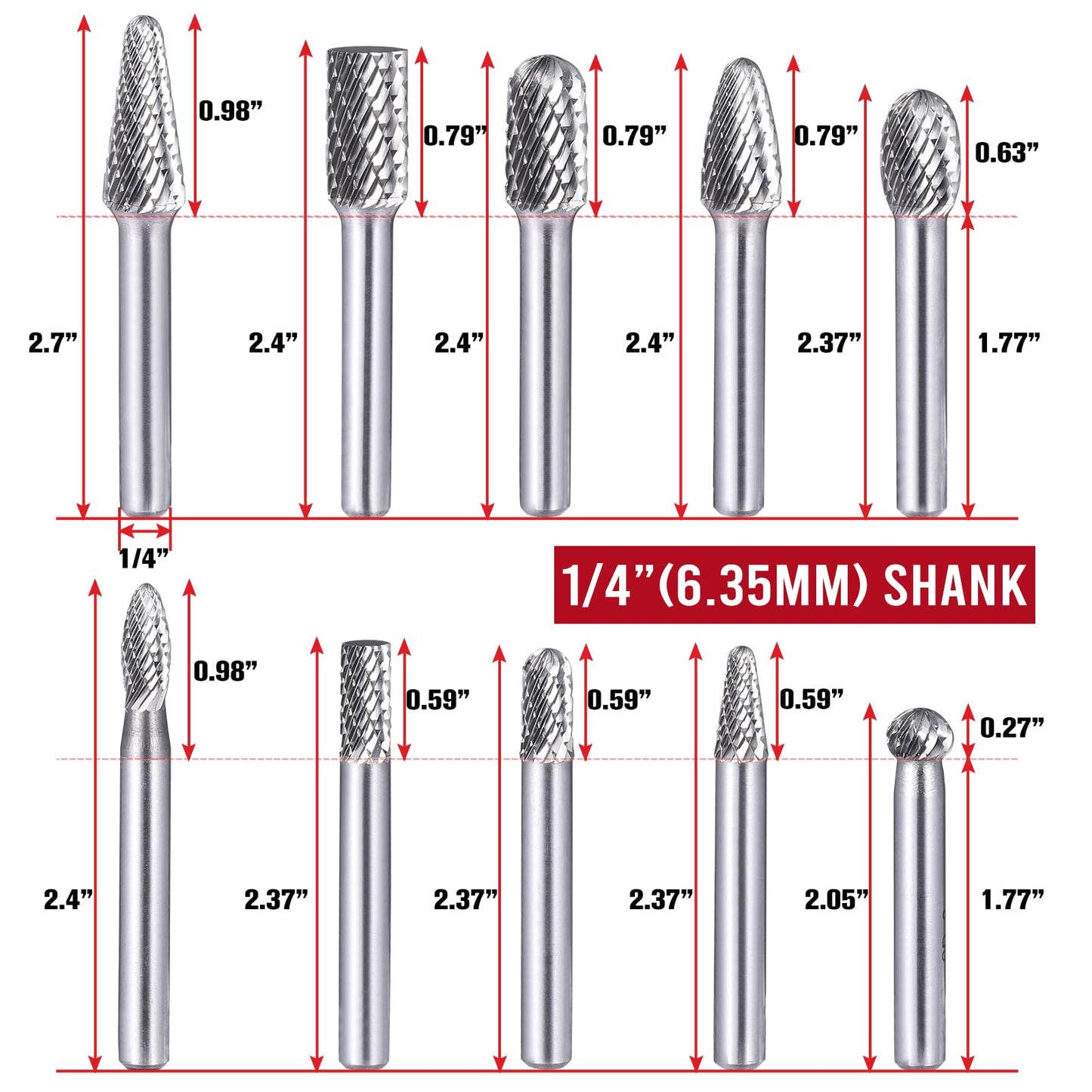 TiERGS Tungsten Carbide Burr Set 1/4" Shank, 10PC Double‑Cut Die Grinder Bits for Metal Grinding, Deburring – Fits DeWalt, Milwaukee Die Grinders Accessories + 1Pcs Mandrel & 3Pcs 3inch Cut Off Wheel