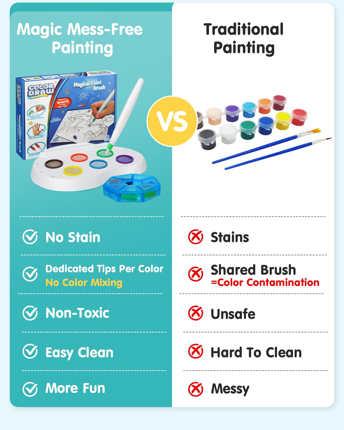 Nevzan Dinosaur Color Brush for Kids