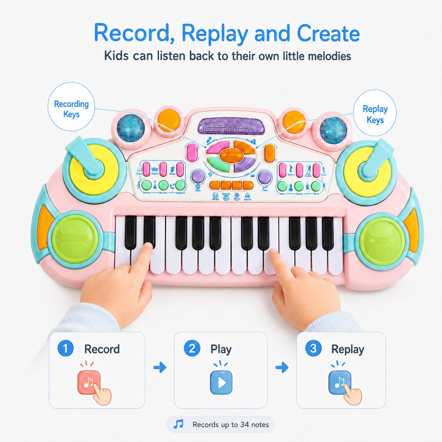 Cozybuy Toddler Piano Toy Keyboard, 24 Keys Toy Piano for Baby, Multifunctional Baby Pianos Girl Toys Kids Pianos Keyboard Toys for Toddlers, Birthday Christmas for 1-6 Years Old Boys Girls Gifts