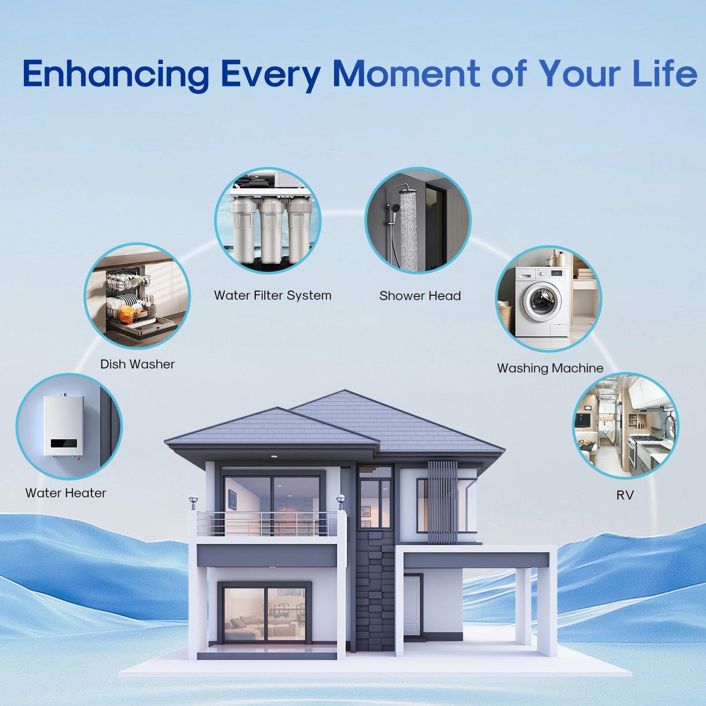 ICEPURE 1 Micron 20" x 4.5" Whole House CTO Coconut Shell Activated Carbon Water Filter Cartridge Replacement for FC25B, EPM-20BB, CB-BB-20, DB20P, EP-20BB, CTO-F20B-5, F3WGB32BM, 155783-43, 2 Pack