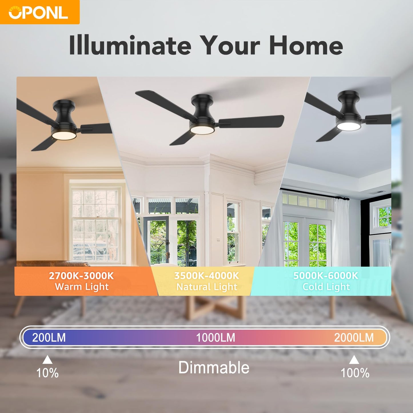 OPONL 42 Inch Black Ceiling Fan with Light, Remote Control, Noiseless, Reversible, 6CCT, Dimmable, Timeable, Metal Housing, Flush Mount Ceiling Fans with Lights for Bedroom, Indoor/Outdoor Use