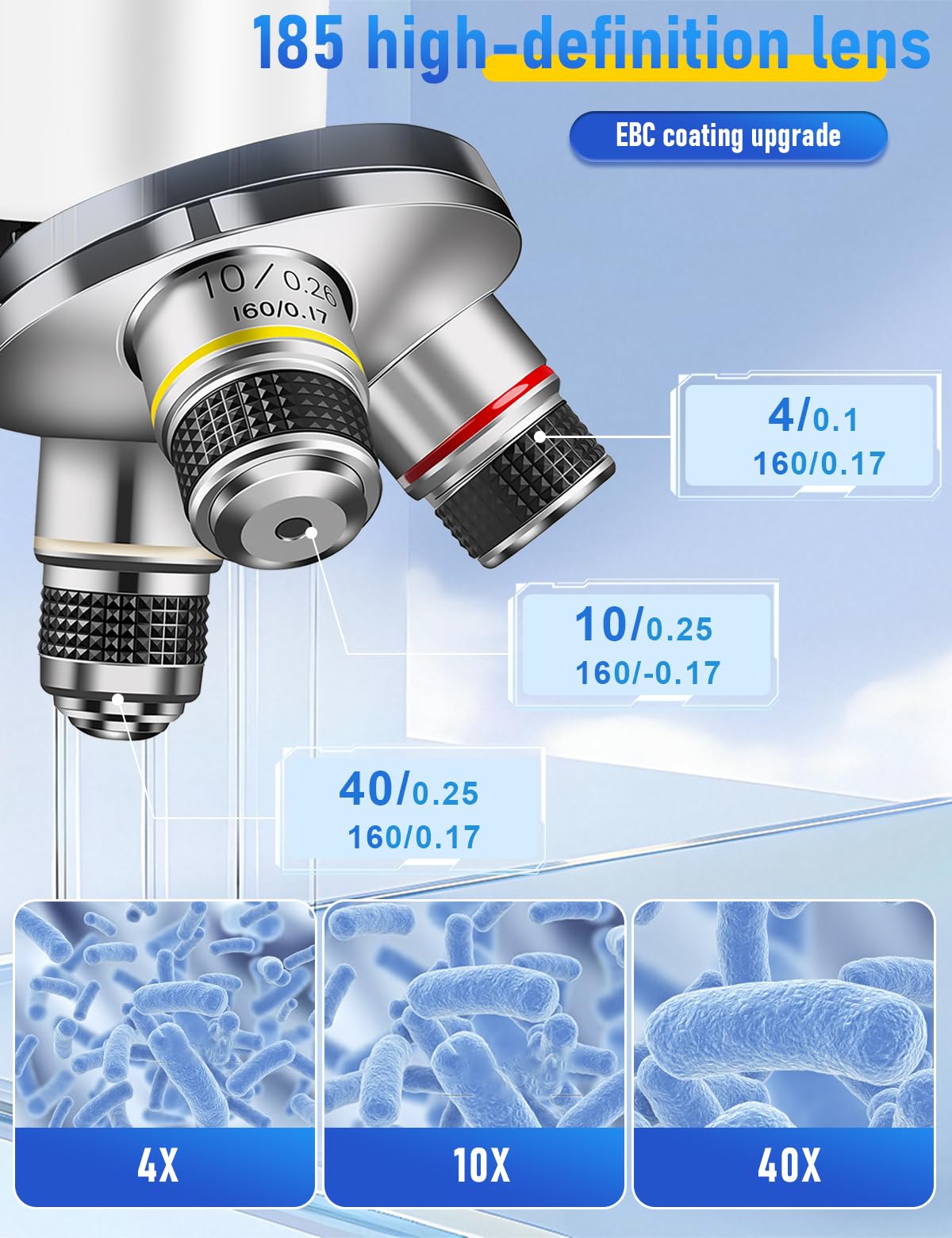 Poothoh Compound Microscope for Adults & Kids - 40X-2000X High-Power Biological Microscope for Students, School Lab & Home Education, with Slides Set & Phone Adapter
