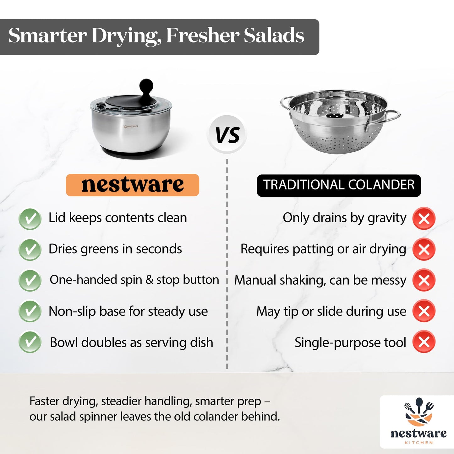Nestware Kitchen Stainless Steel Salad Spinner Large, 5.3 Qt - Lettuce, Vegetable & Fruit Washer & Dryer with Quick-Stop Brake Button, Colander Basket & Non-Slip Base (304 Stainless Steel - Black)