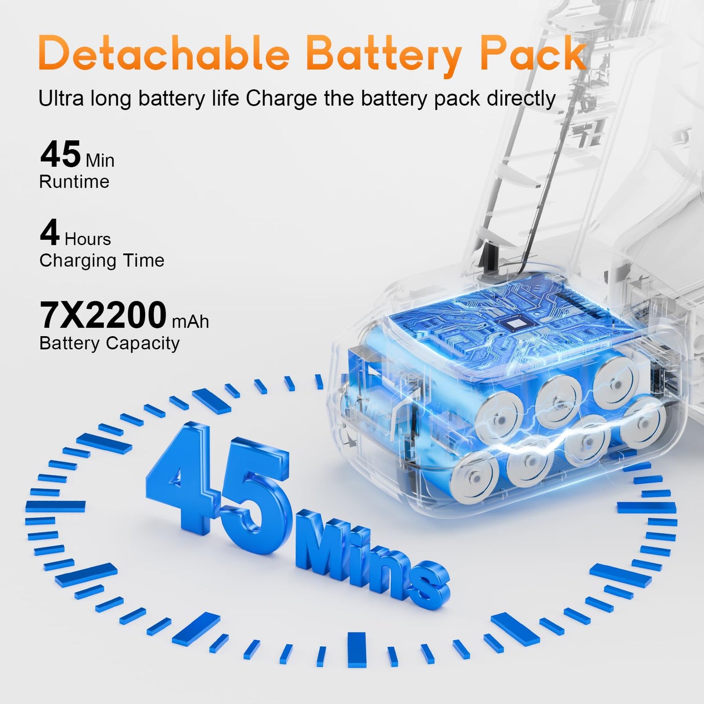 BSNAW Cordless Stick Vacuum Cleaner - Rechargeable, 35Kpa Powerful Vacuums with Detachable Battery, LED Display, 45Mins Runtime, 8 in 1 Handheld Vacuum for Hardfloor & Carpets Pet Hair, Blue
