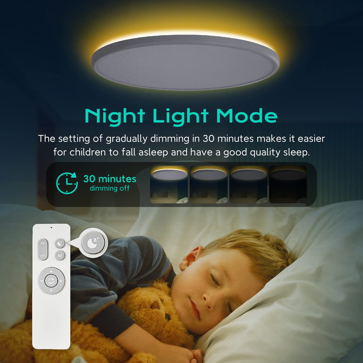 Roomratv Ceiling Light Flush Mount with Night Light, 36W Light Fixture with Remote Control, Full CCT and Brightness Adjustable, 18Inch Led Ceiling Light for Kitchen, Office, Kids Room