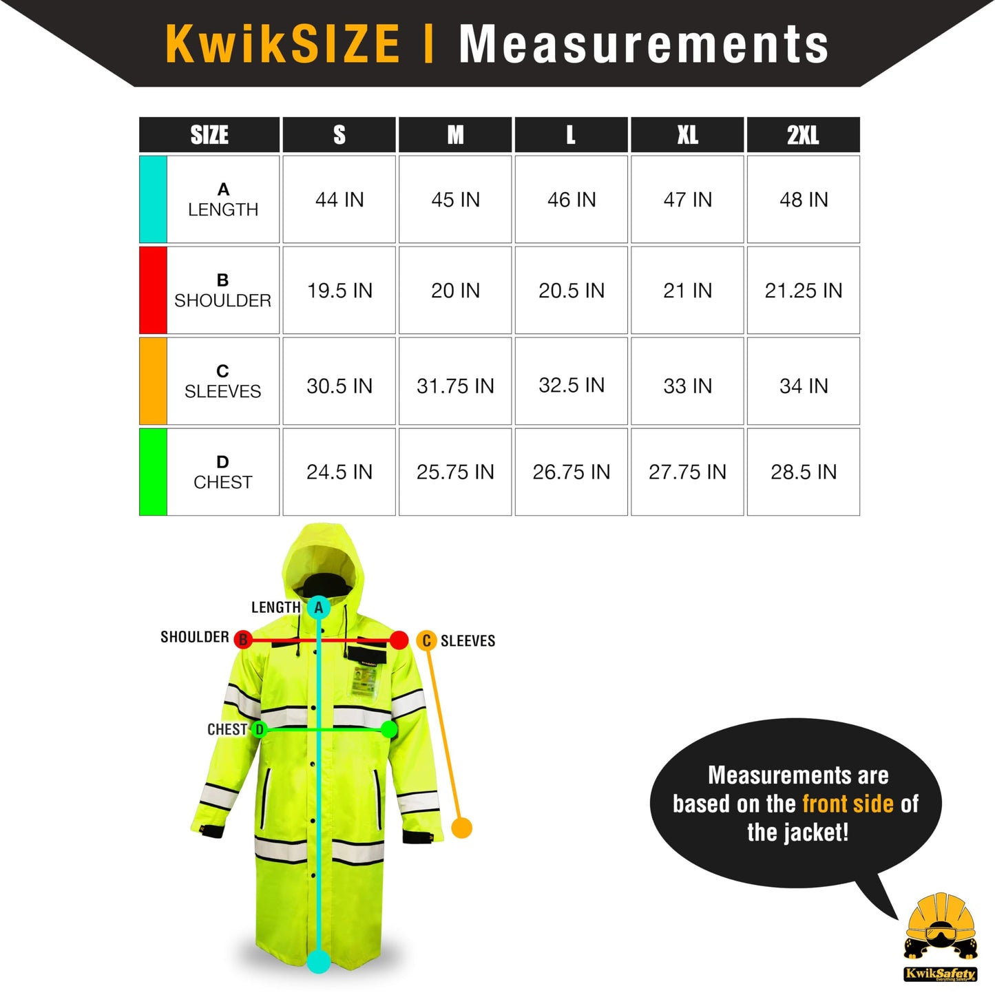 KwikSafety - Charlotte, NC - TORRENT TRENCH High Visibility Rain Gear - Class 3 ANSI OSHA Reflective Weather Proof HiVis Safety Jacket/Yellow Medium