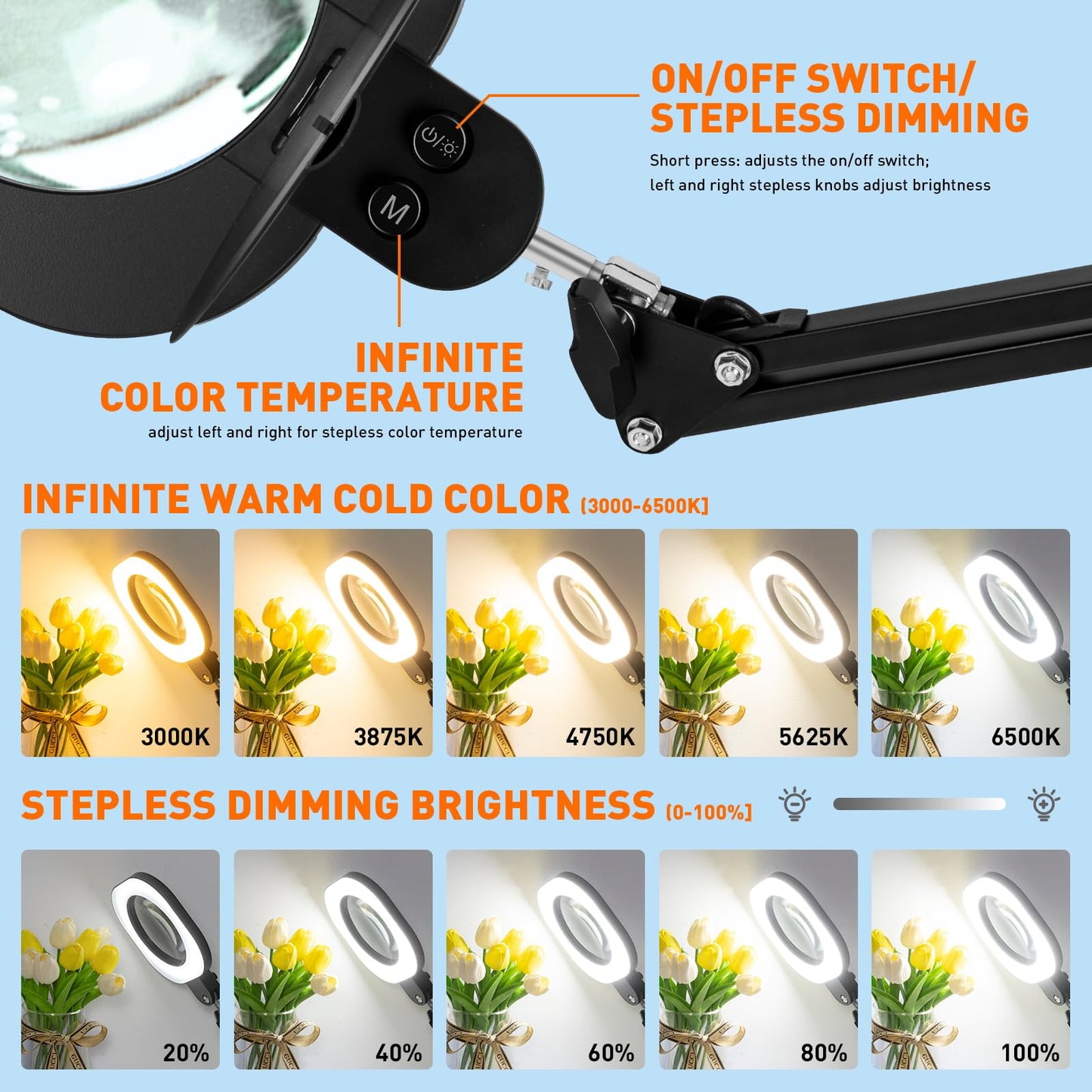 HITTI 12X Long Magnifying Glass with Light and Clamp, 2200 Lumens, 5-Inch Large Real Glass, 5 Color Modes, Stepless Dimmable, LED Lighted Magnifier Stand for Workbench,Craft, Soldering, Reading