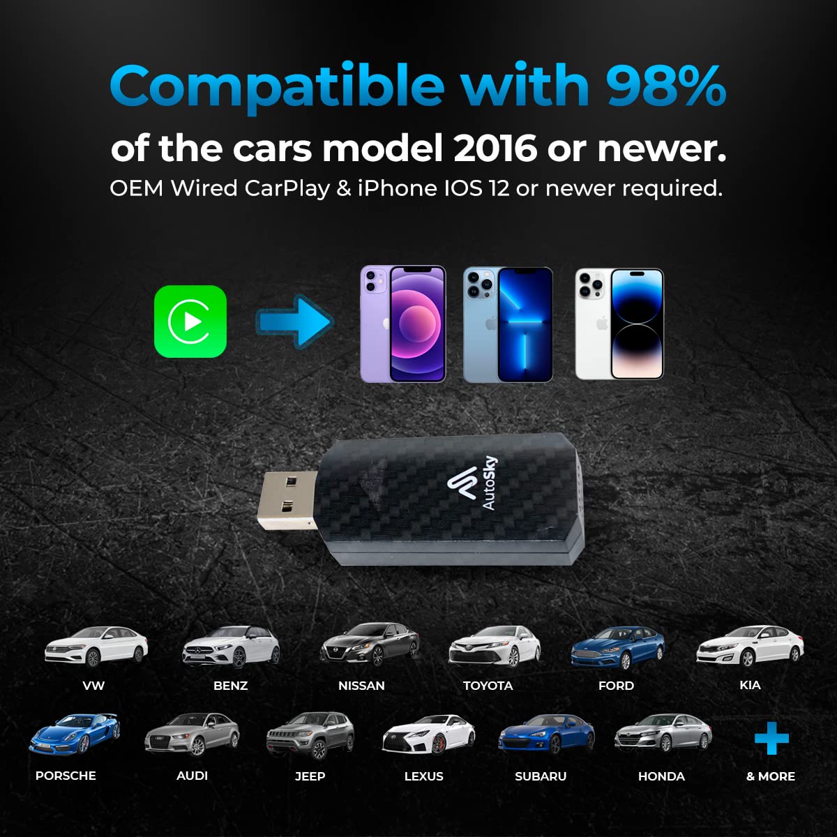 Wireless CarPlay Adapter 2023 Pro Slim Edition - Smallest and Fastest Wireless CarPlay Adapter - AutoSky - Factory Wired CarPlay Cars – USB-A and USB-C Cables – Wired CarPlay Required
