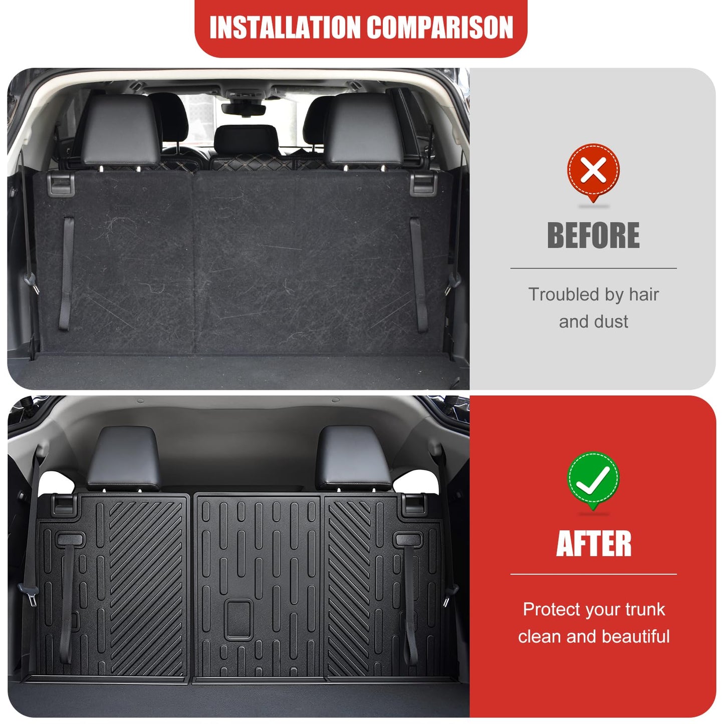Utiiy Cargo Mat Fit for 2020-2025 Toyota Highlander&Grand Highlander 3rd Row Backrest Mat TPE Trunk Liner All Weather Seats Back Protector for Highlander/Grand Highlander Accessories(Backrest Liner)