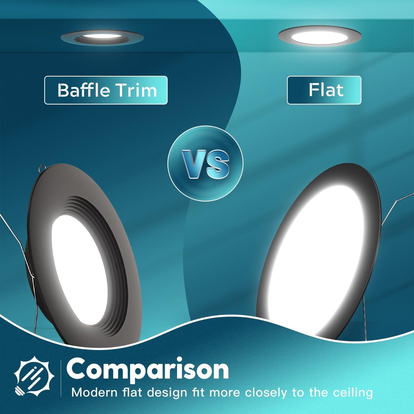 FREELICHT 12 Pack Retrofit LED Recessed Lighting 6 Inch, Selectable 2700K/3000K/4000K/5000K/6000K, Dimmable Flat LED Can Lights, 10W=110W, 1000LM, IC & Damp Rated, ETL & FCC, Black
