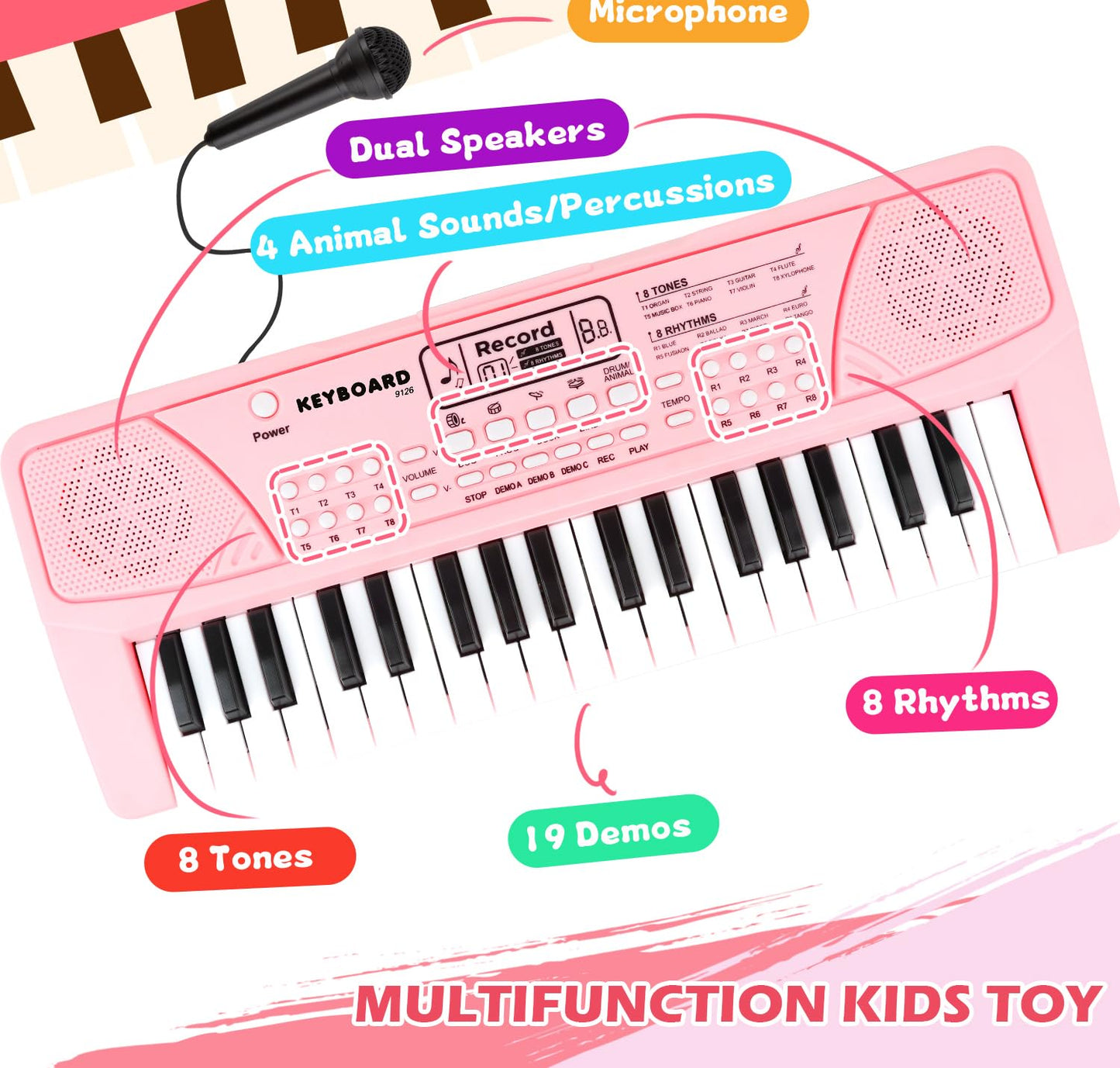 M SANMERSEN Kids Piano Keyboard with Microphone 37 Keys Portable Electronic Keyboards for Beginners Musical Toy for 3/4/5/6/7 Year Old Girls Boys, Pink