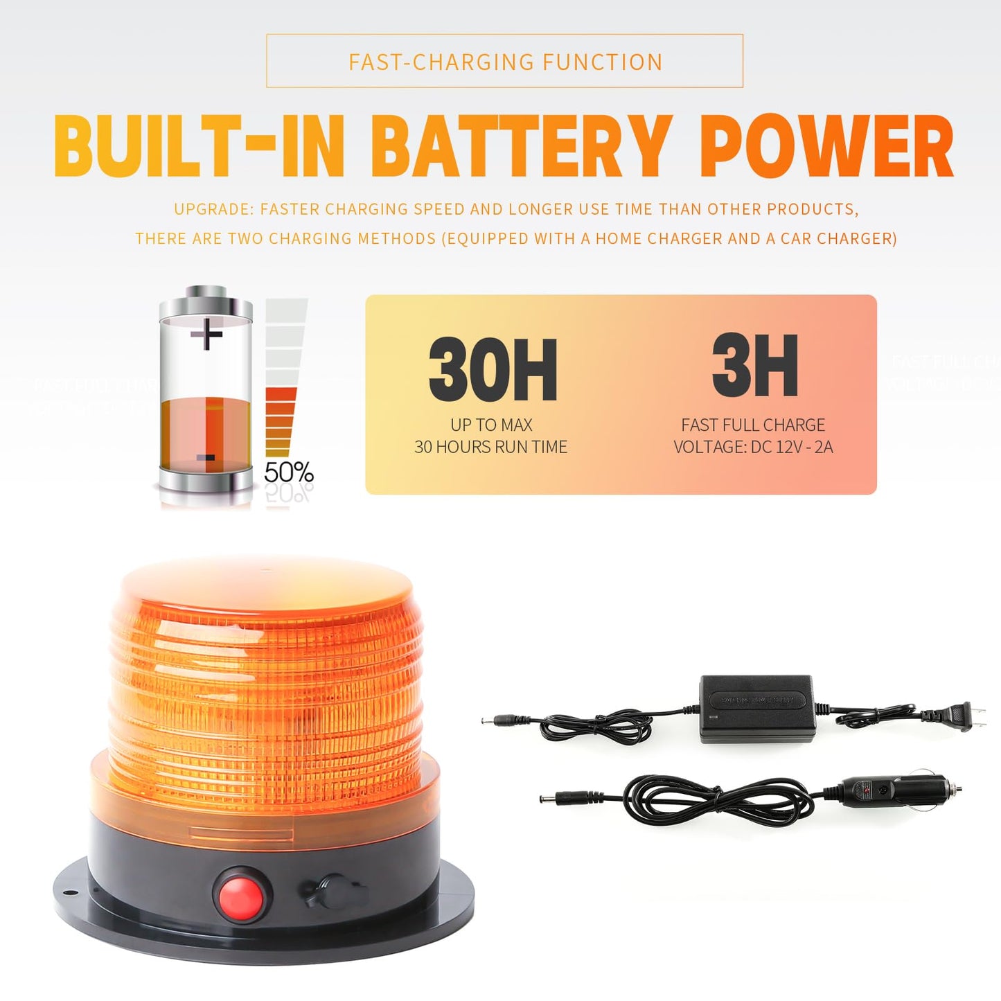 BooYu 2-Pcs Battery Operated Amber Warning Beacon Light w/Magnetic Base, Portable Rechargeable Mini Roadside Roof Top Plow LED Strobe Emergency Flash Mail Lights for Trucks/Trailer/Vehicle
