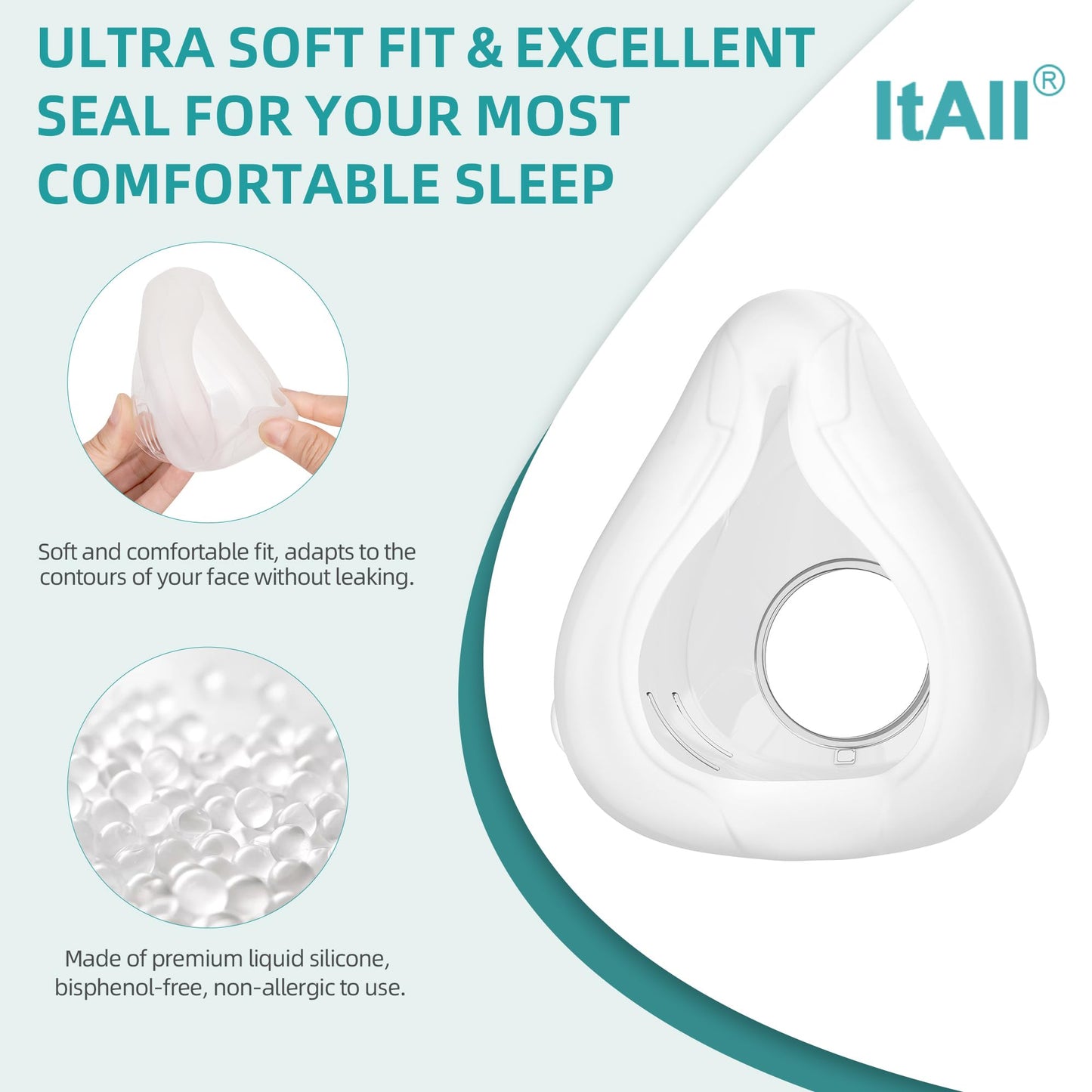 Improved Replacement Cushion Set (M) for Airfit F20 with Headgear & Frame, Comfortable Fit & Reliable Seal (No Elbow), ItAll Supplies Accessories for CPAP Users (Medium Mask)