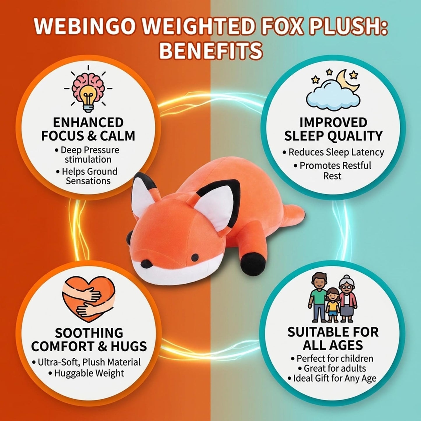 WeBingo Weighted Stuffed Animals, 24" Weighted Fox Plush Toy 4.2 Lb Soft Pillow Cute Giant Plushie Gifts for Kids & Adults(Fox)