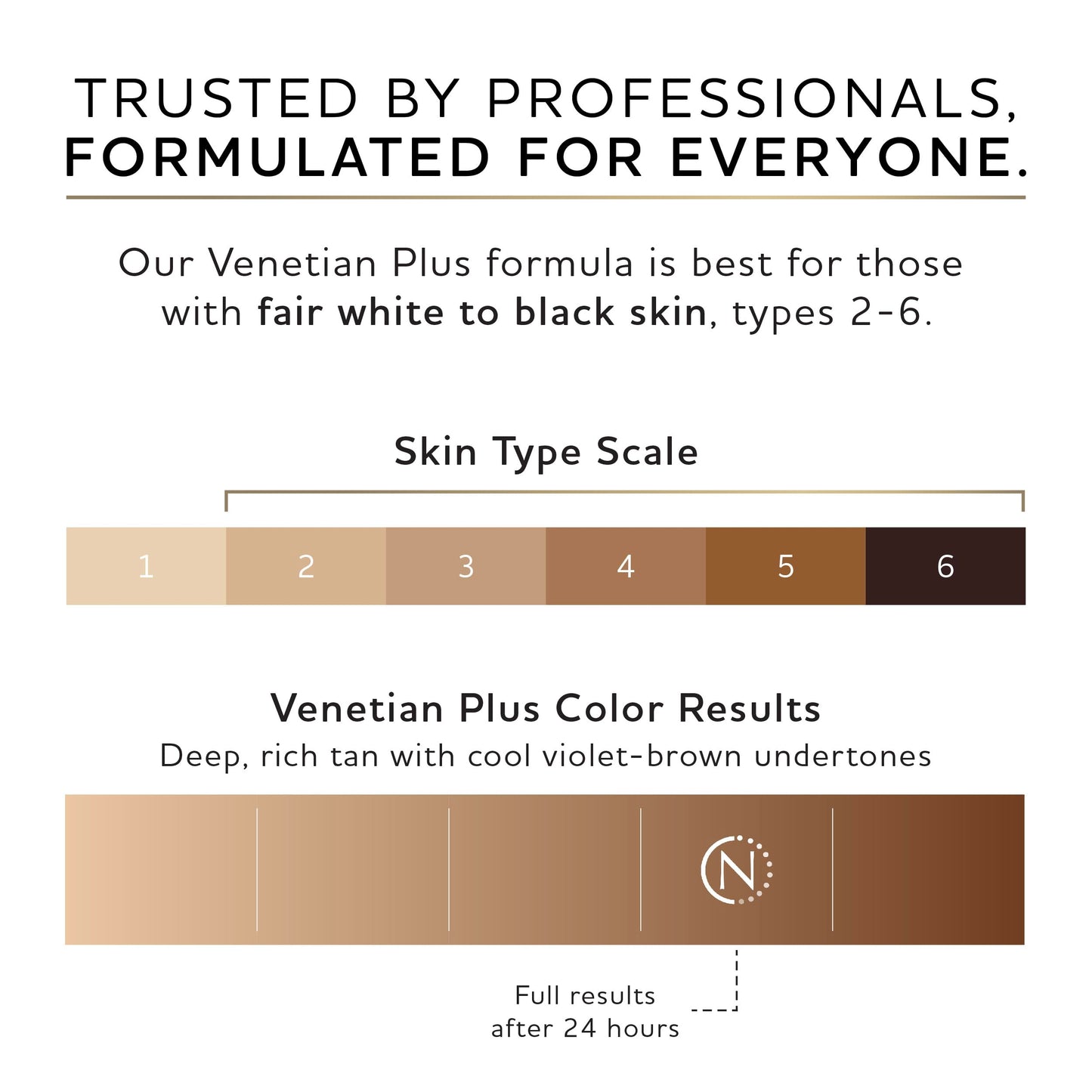 Norvell Premium Sunless Tanning Solution - Venetian Plus, 8 Fl Oz