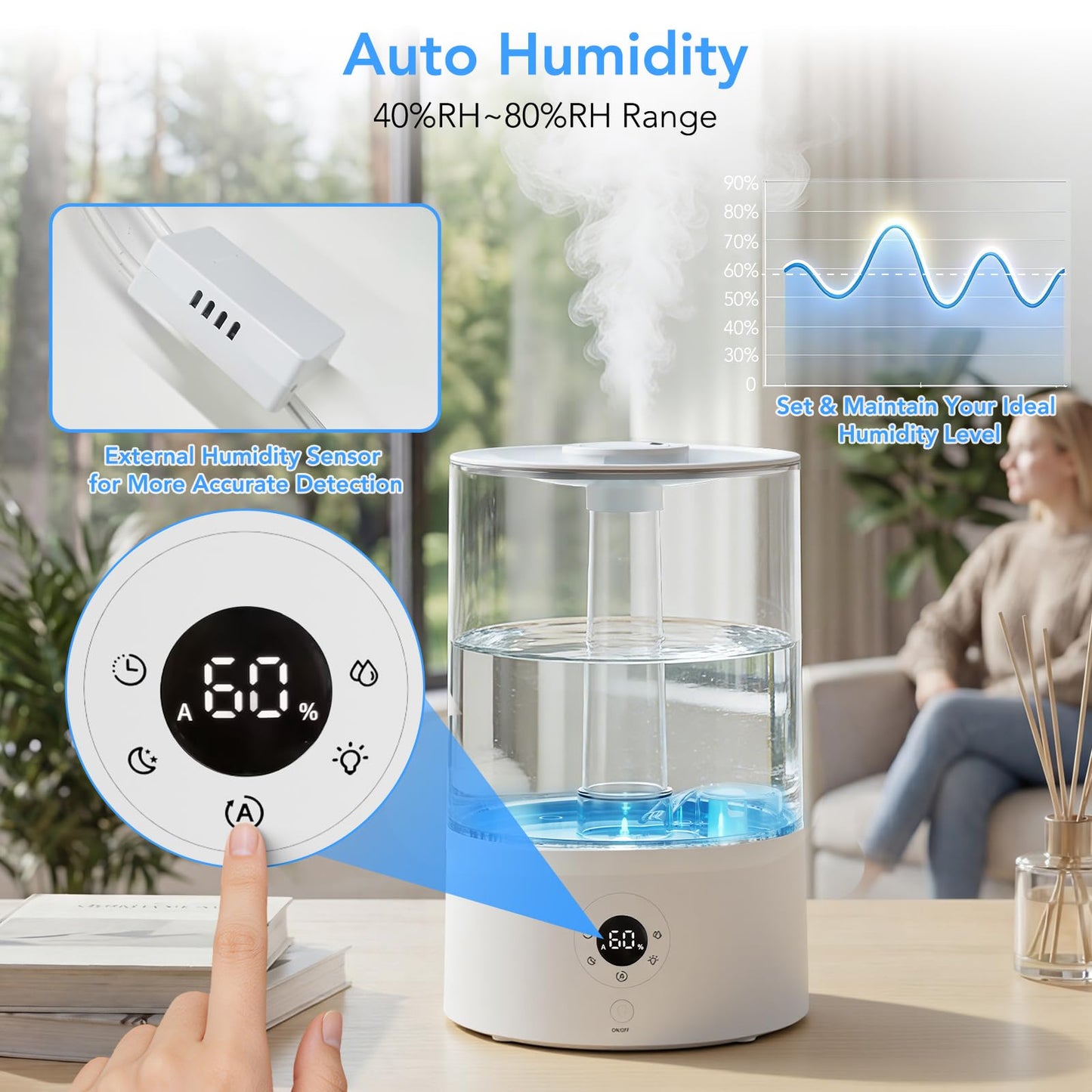 Electactic 4L Top Fill Humidifier for Bedroom, Auto Constant Humidity, Smart Control, Quiet Ultrasonic Cool Mist, 360° Nozzle, 3 Mist Levels, 7-Color Light for Home Office Baby Room