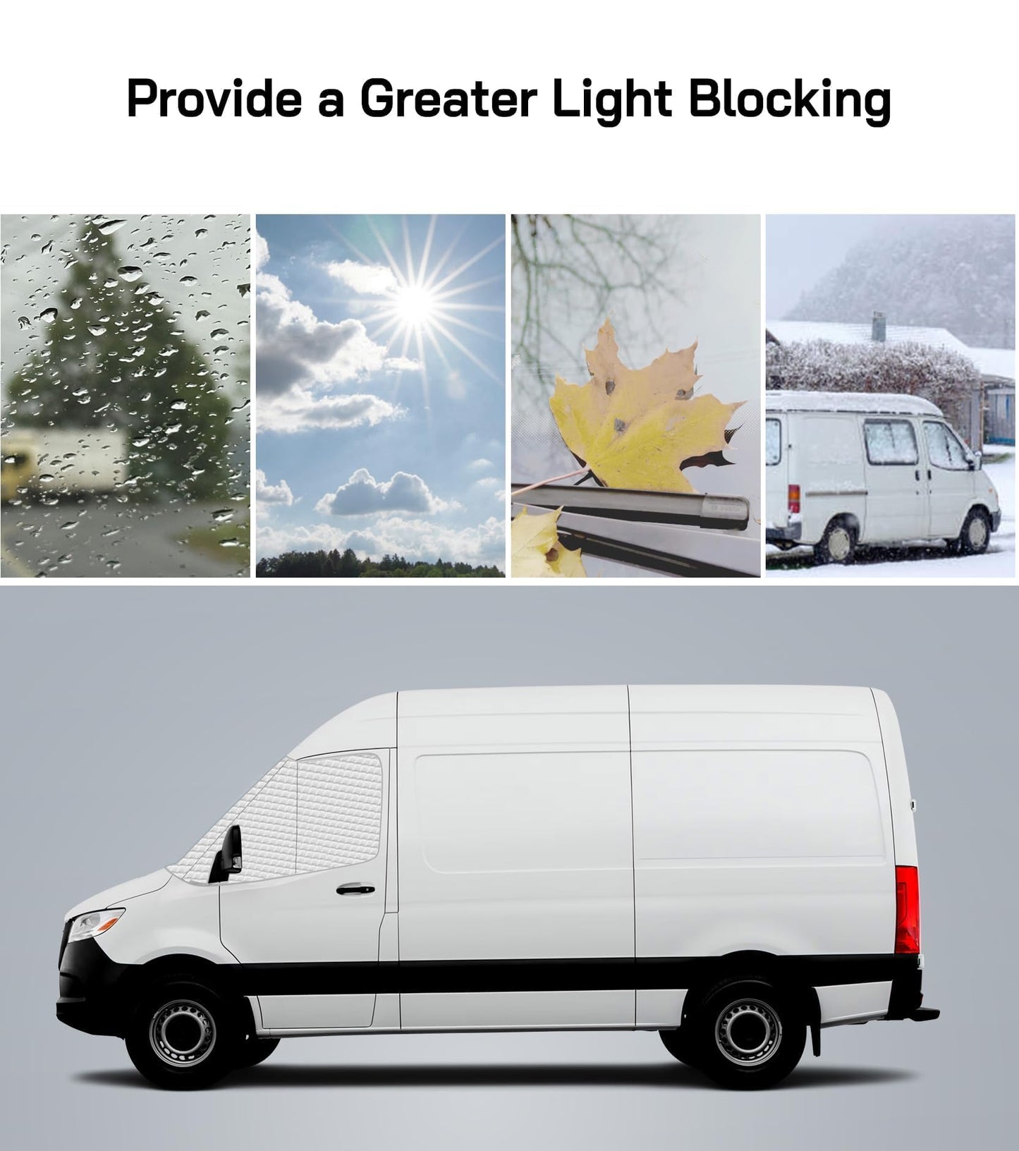 VANNCAMP Windshield Cover for Mercedes Sprinter Van 2007-2026, Class C Windshield Snow Cover, Front Window Sunshade for UV Protection & Privacy Shield, White with Mirror Cutouts