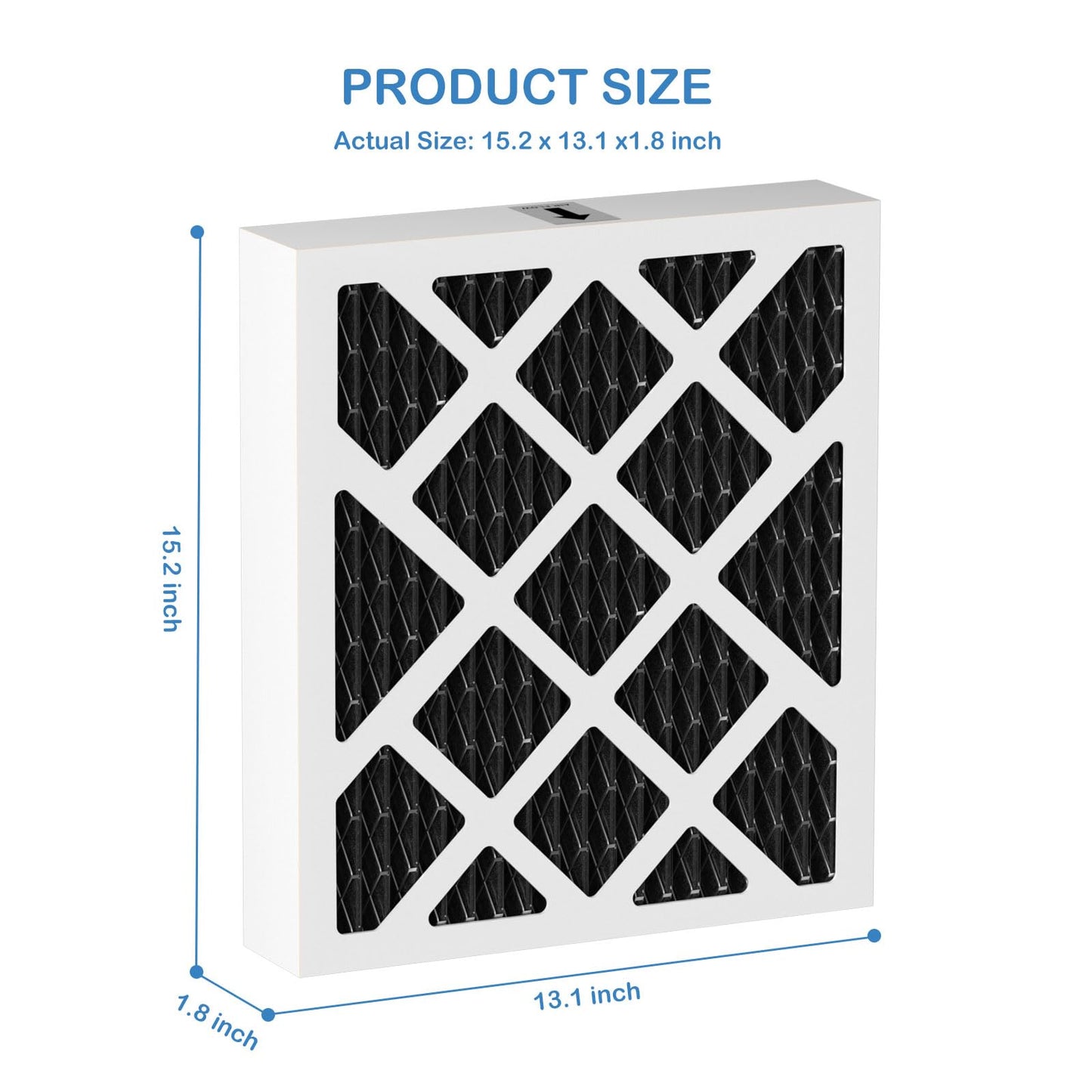 PN07126 MERV 13 Dehumidifier Carbon Filter Replacement Compatible with Sanidry Sedona Dehumidifier PN07126 Replacement Filter, 3 Pack Black