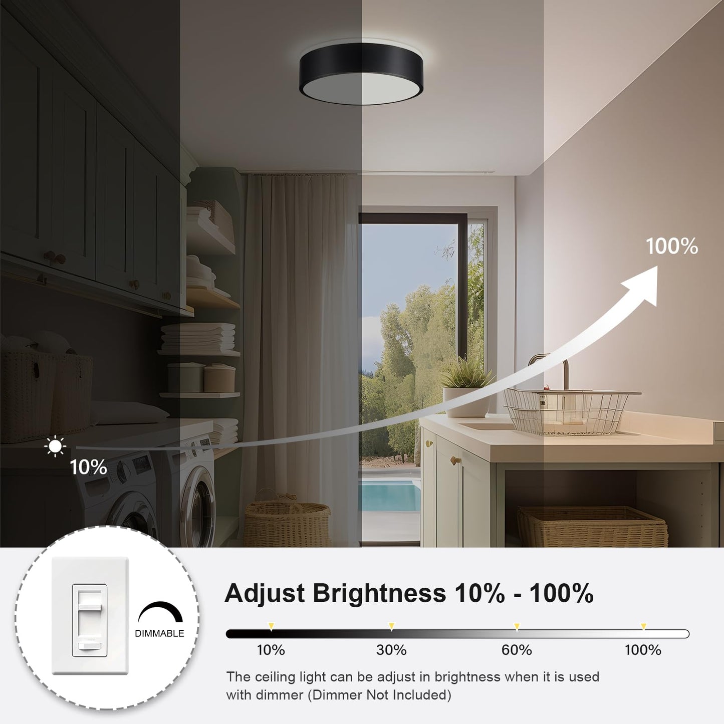 Dimmable Modern Flush Mount Ceiling Lights, Black 5CCT LED Ceiling Light Fixture, Minimalist Round Kitchen Lighting Fixtures for Bedroom, Laundry Room, Hallway, Entryway, 11.8 Inch