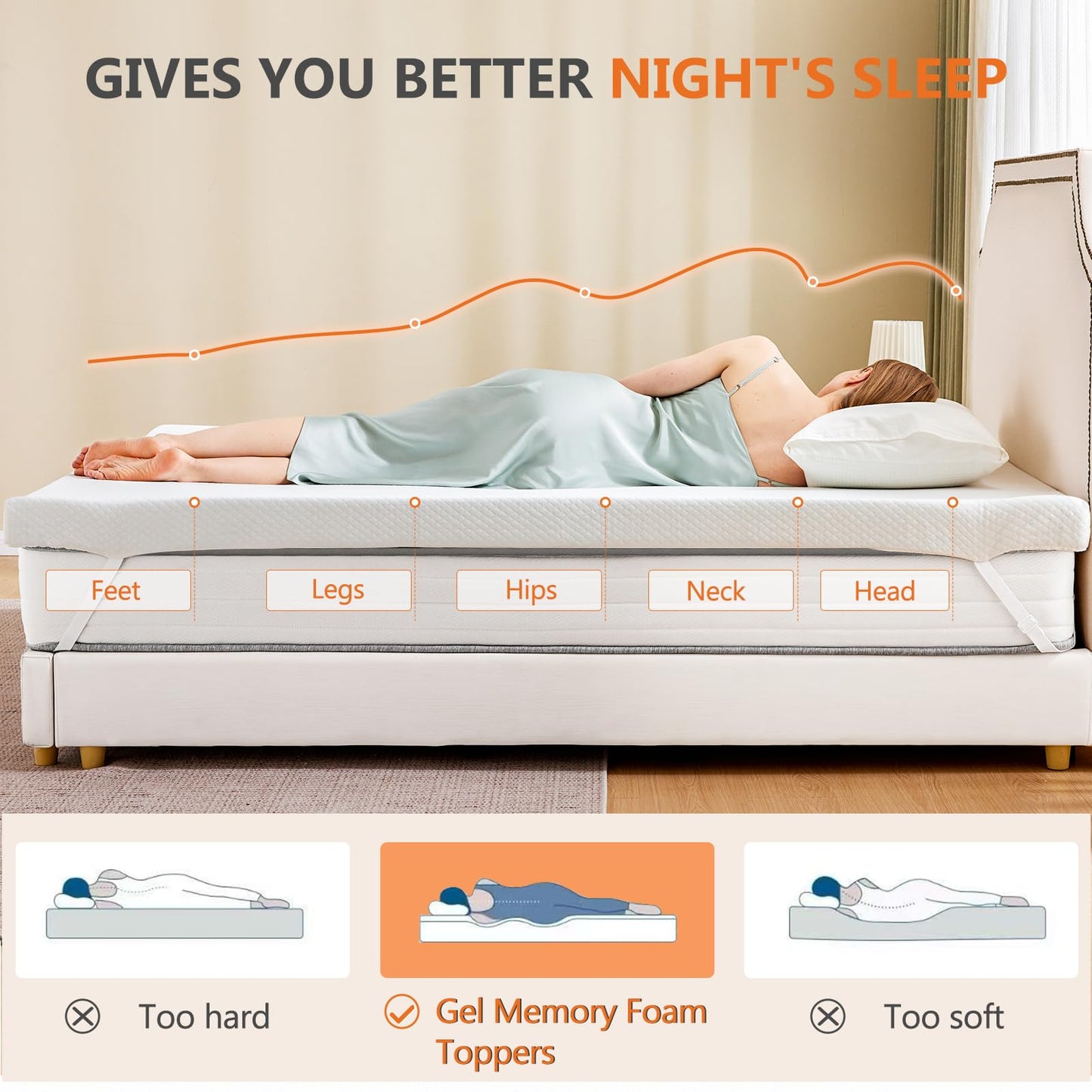 Sweetcrispy Memory Foam Mattress Topper Twin with Removable Soft Cover, 4 Inch Thick Gel Infused Cooling Toppers Pad for Twin Size Bed, Sleeper Sofa, RV, Camper, CertiPUR US Certified