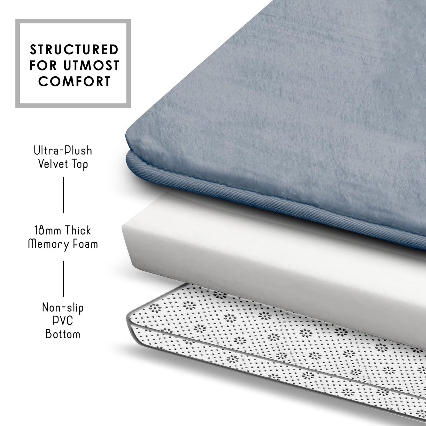 Clara Clark Bathroom Rugs, Velvet Memory Foam Bath Mat, Non-Slip Bath Rugs, Machine Wash, Dries Quickly, Ultra Soft Plush Bath Mats for Bathroom,