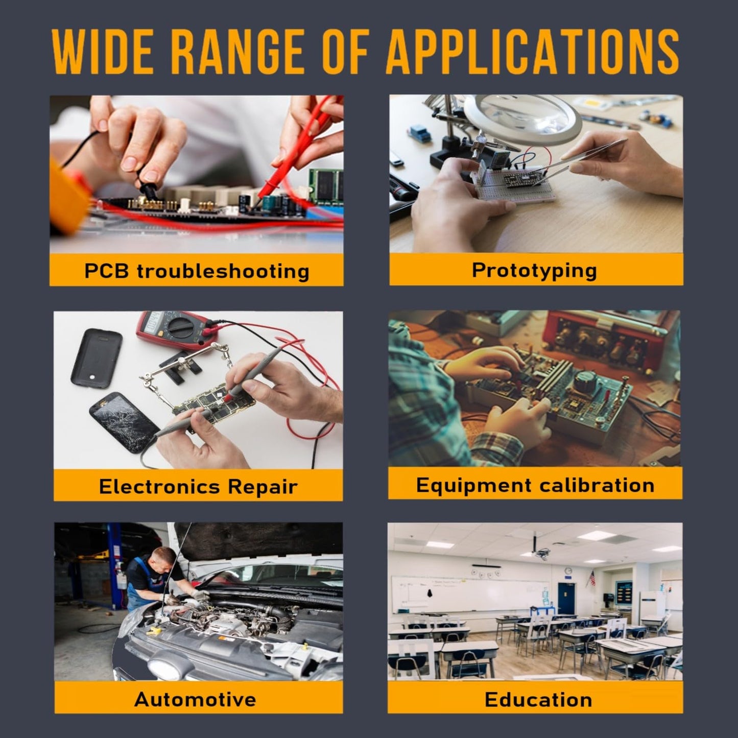 GME RD-300 Resistance Substitution Decade Box, 7 Decades Range, 1Ω to 11MΩ, 1% Accuracy, 1-Watt Rated resistors, Designed in The USA
