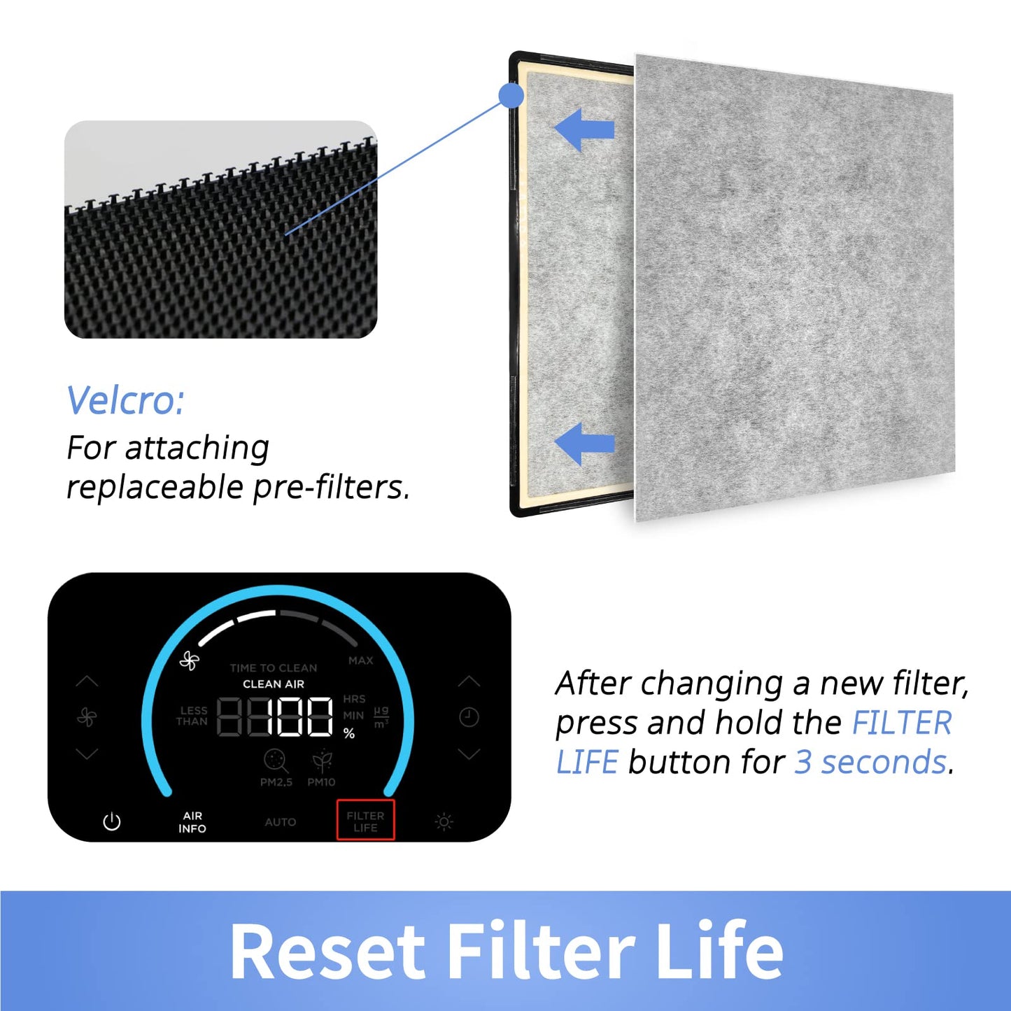 Leemone True HEPA Filter Replacement for Shark Air Purifier 4, Compatible with Shark HE400, HE401, HE401C, HE401NP, HE402, HE402C, HE405, UA415, Part No. HE4FKBAS, HE4FKPET, HE4FKPETMB, HE4FKPRO
