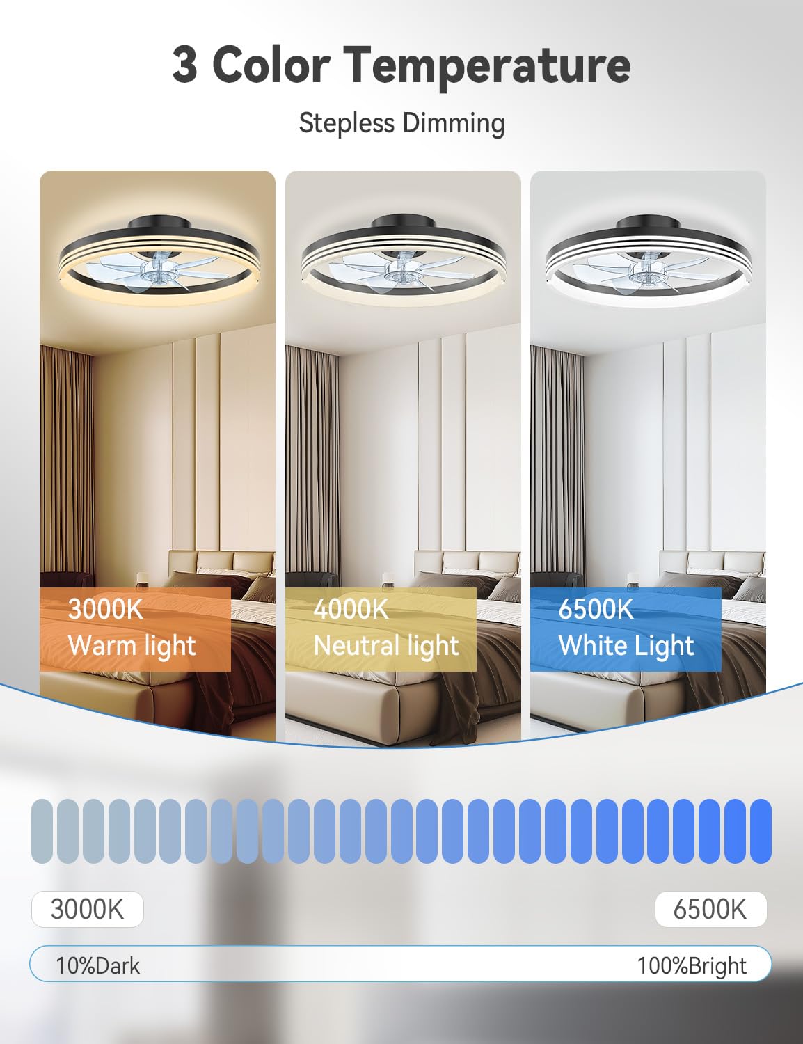 AKOFUN 18" Ceiling Fans with Lights and Remote, Low Profile Flush Mount Ceiling Fan with Light, 3000-6500K Dimmable LED Fan Light, Modern Bladeless Fandelier Ceiling Fans for Bedroom, Black Stripes