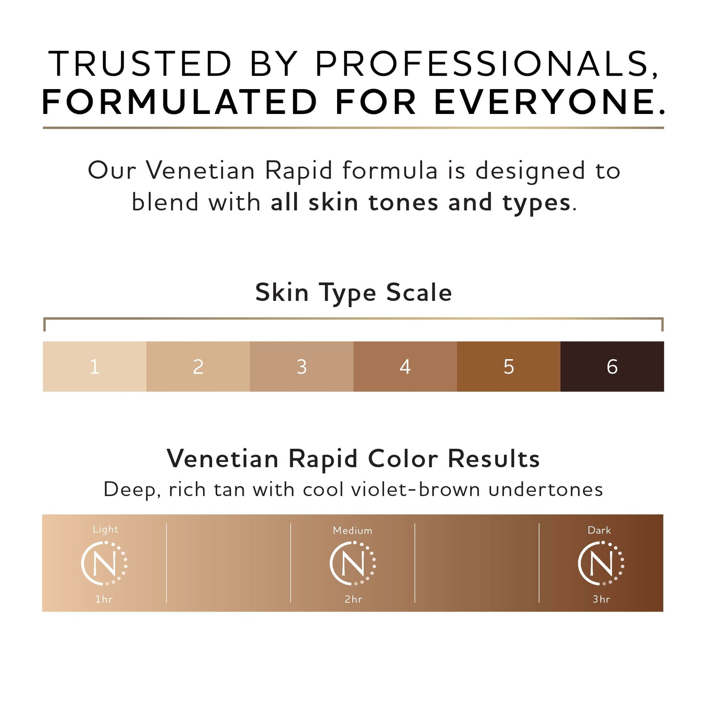 Norvell Premium Sunless Tanning Solution - Venetian One, 1 Liter
